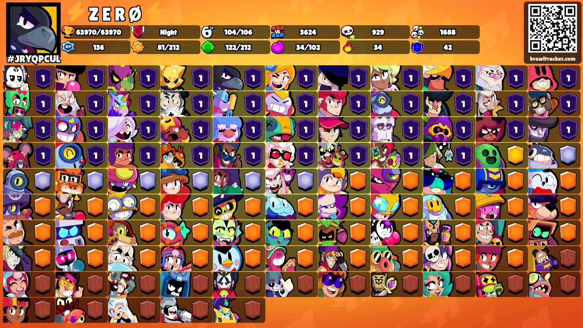 ⚡️ Z E R Ø ⚡️'s Ranks