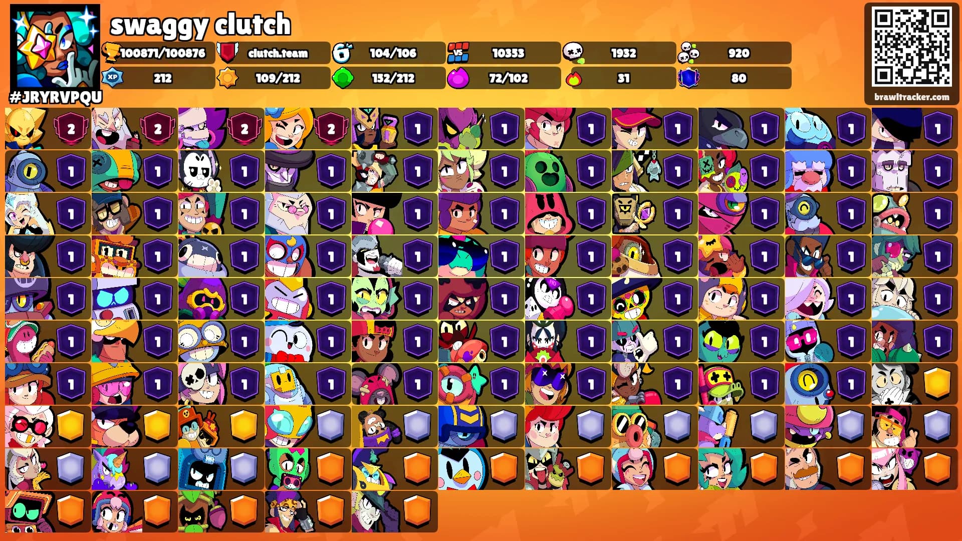 swaggy clutch's Ranks