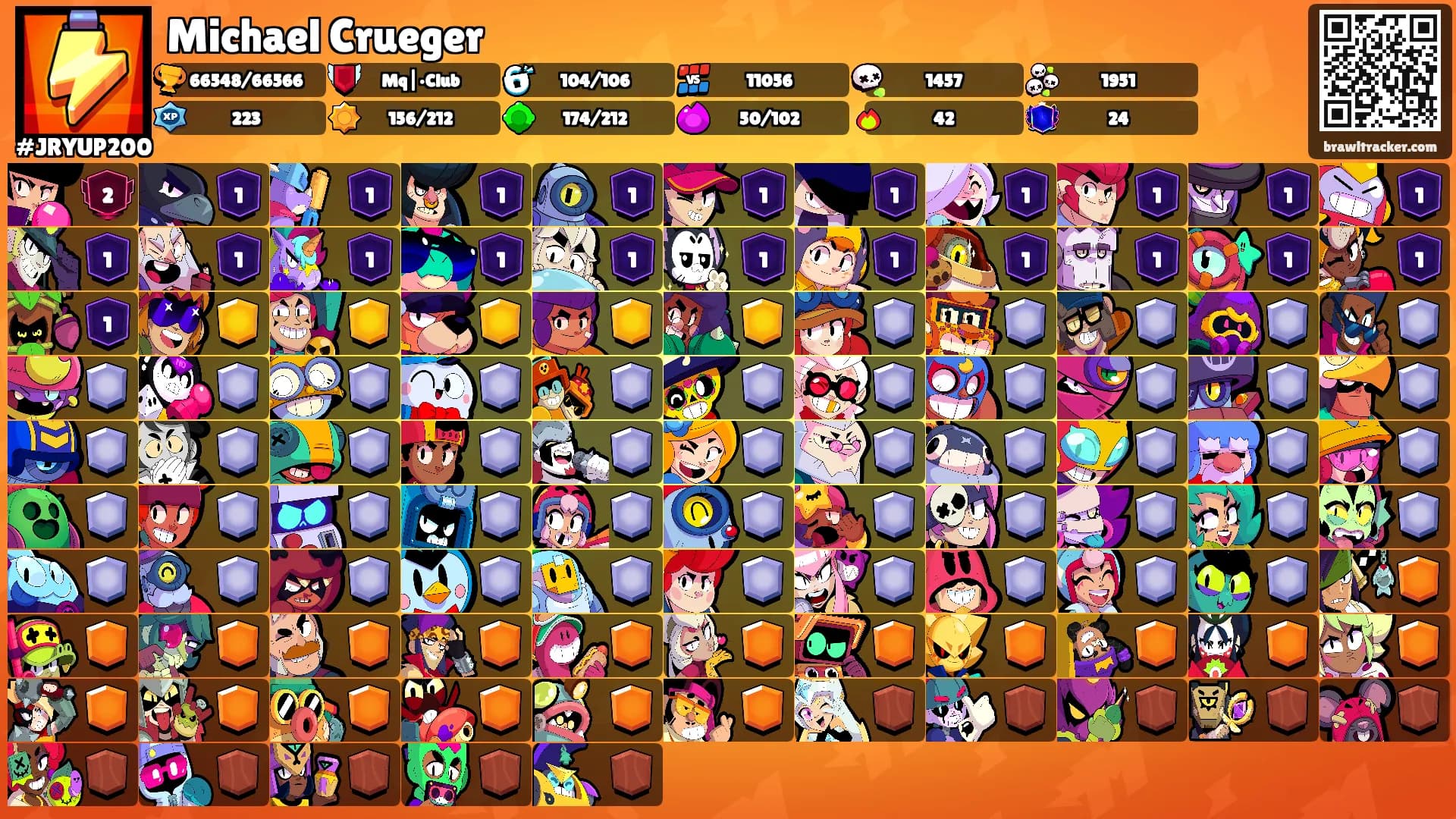 Michael Crueger's Ranks