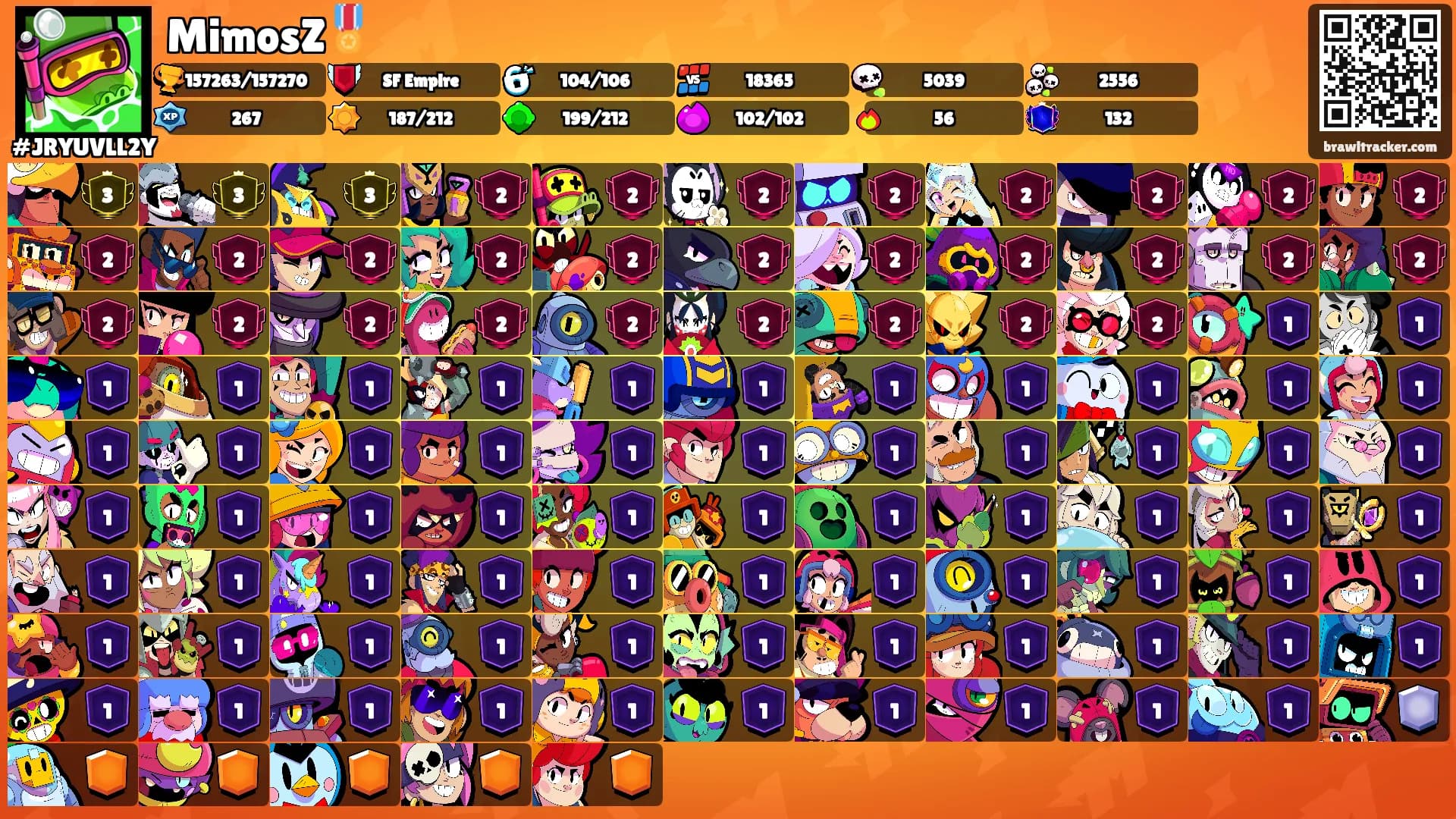 MimosZ🎖️'s Ranks