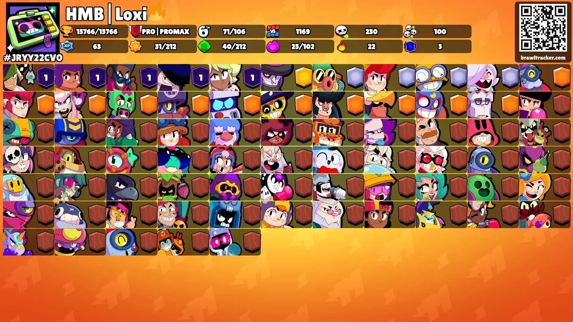 HMB|Loxi🔥's Ranks
