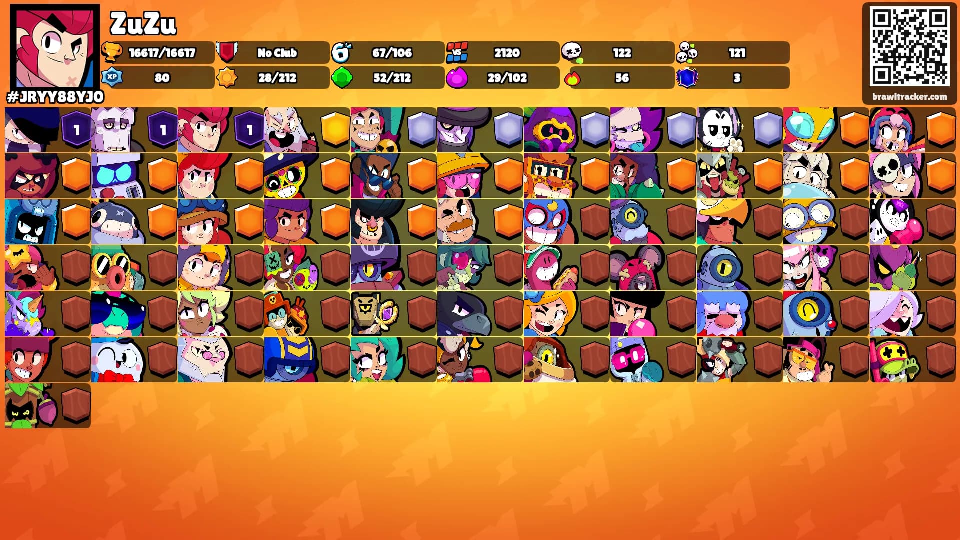 ZuZu's Ranks