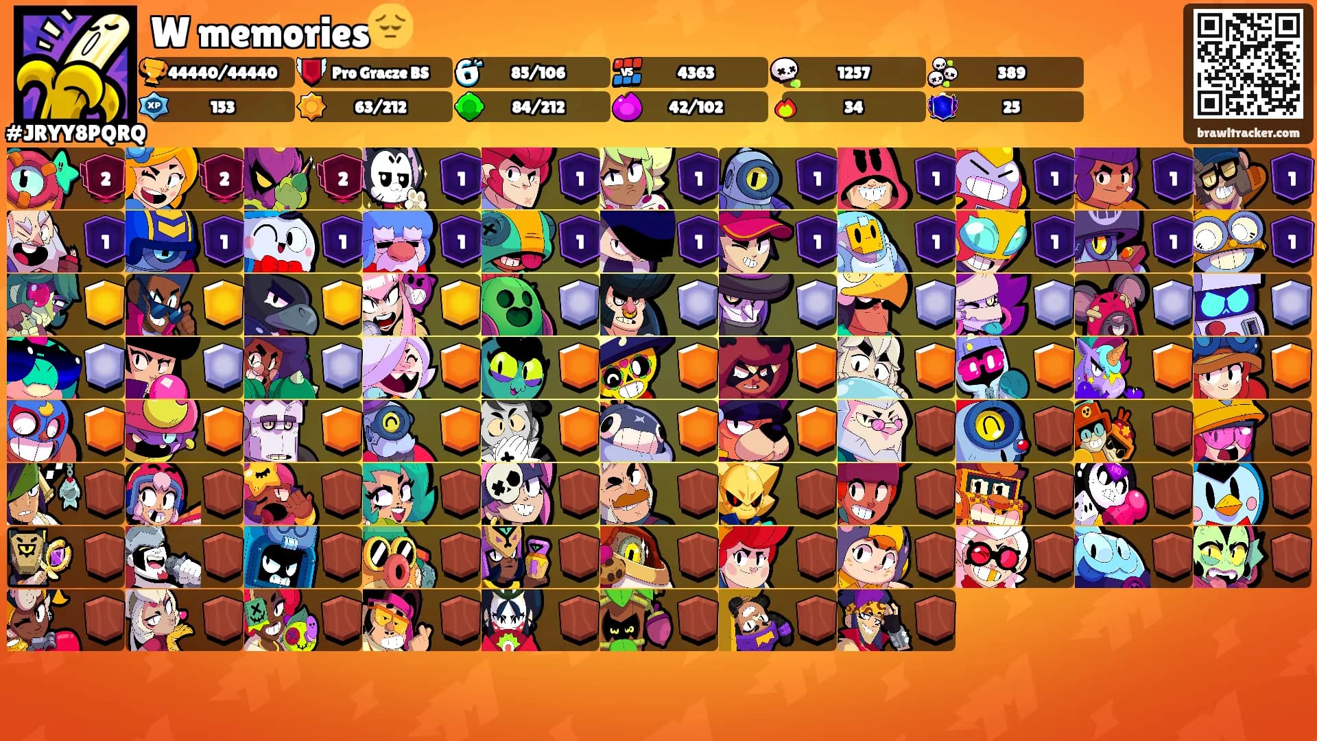 W memories😔's Ranks
