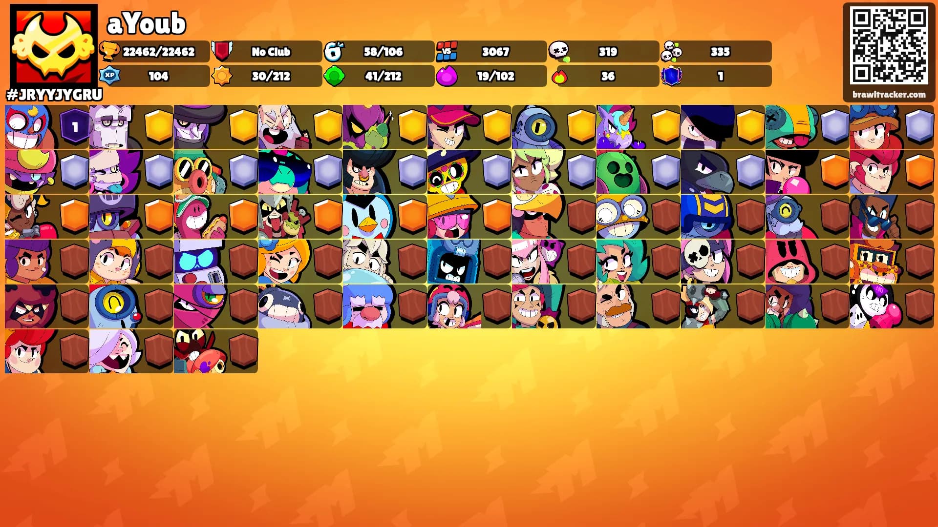 aYoub's Ranks