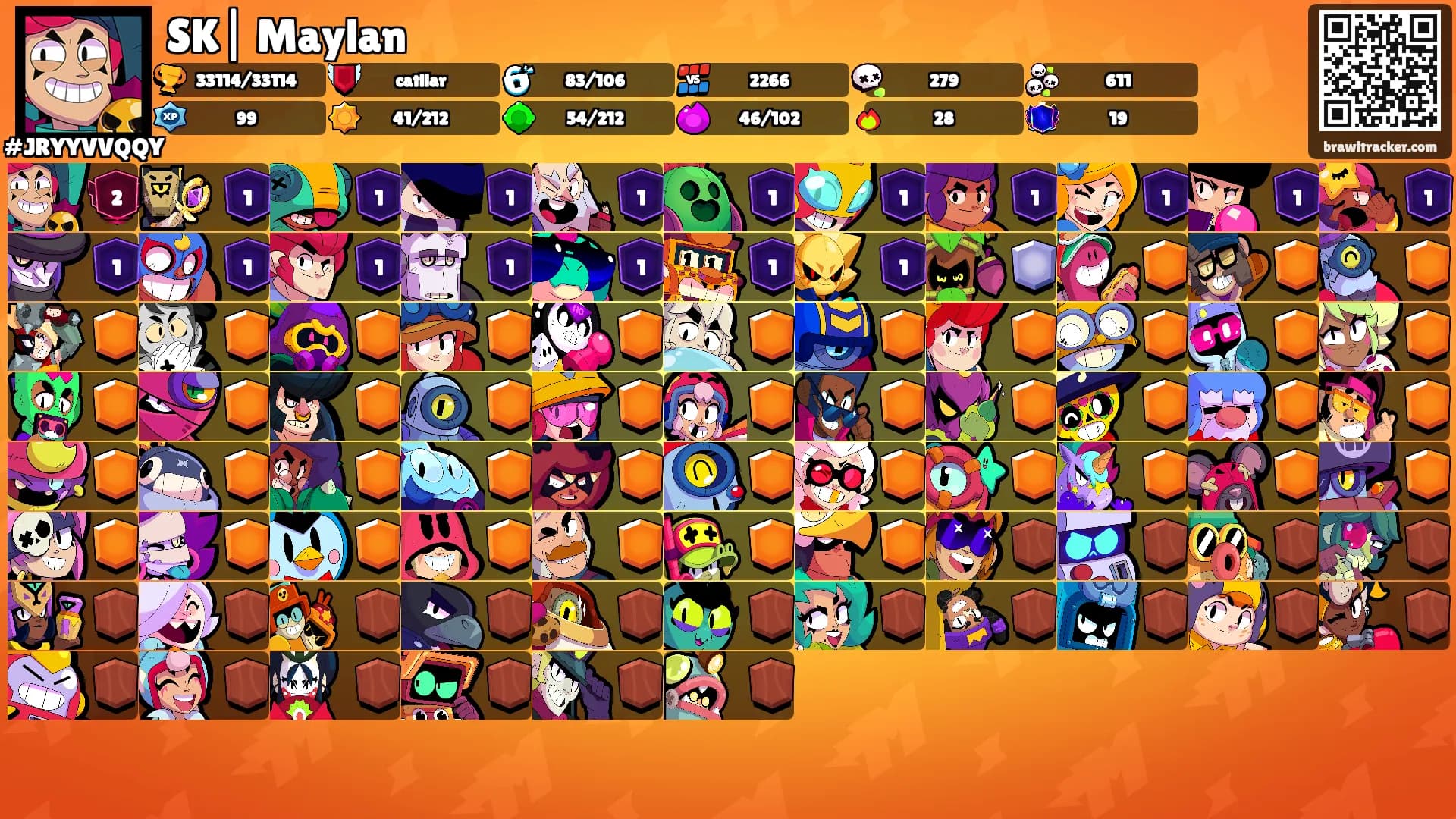 SK| Maylan's Ranks