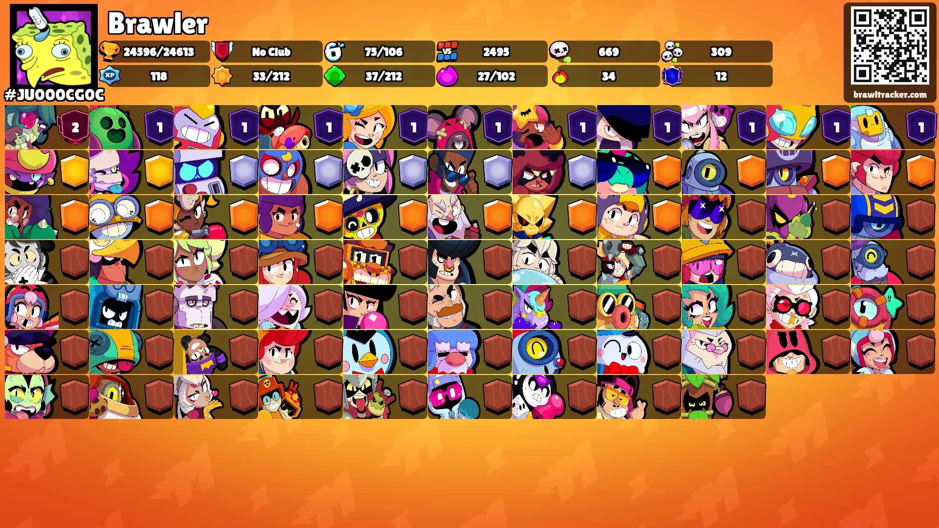Brawler's Ranks