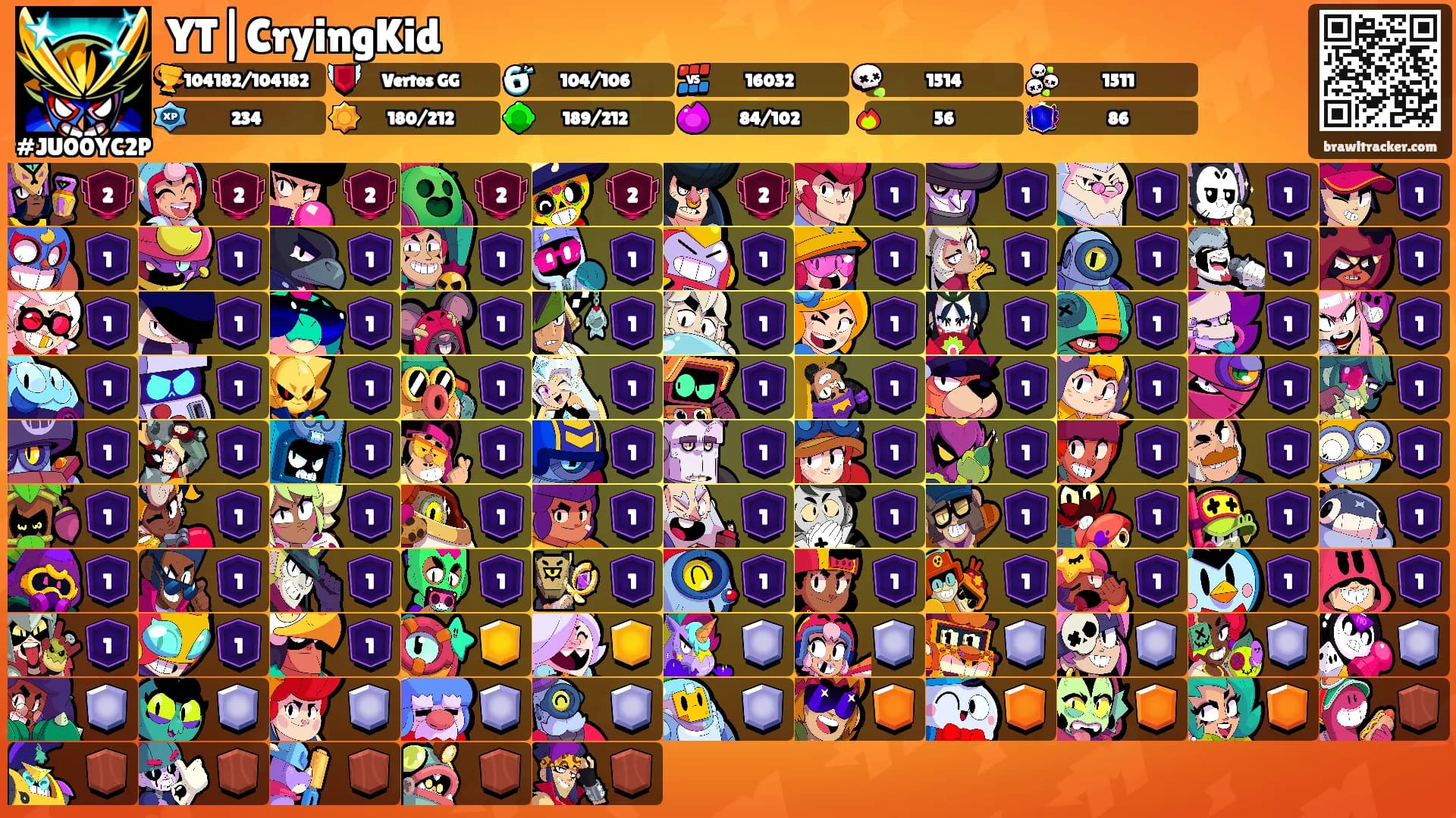 YT|CryingKid's Ranks