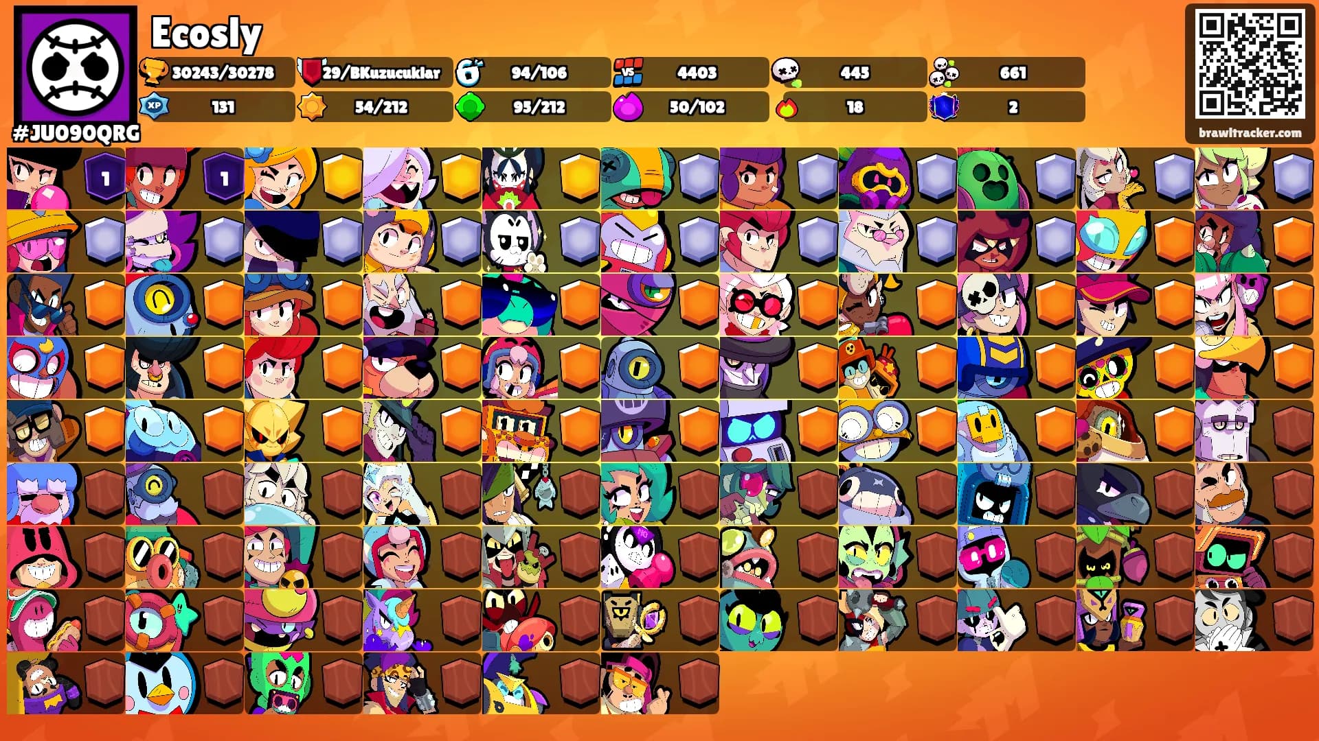 Ecosly's Ranks