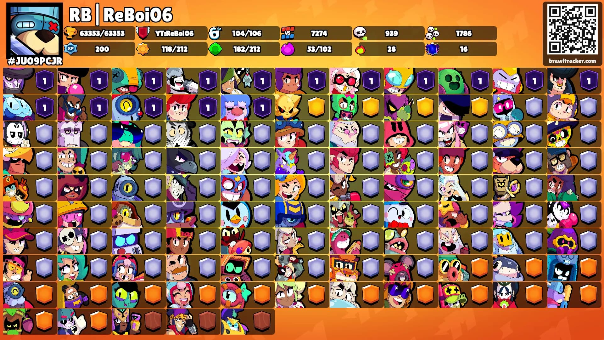 RB|ReBoi06's Ranks