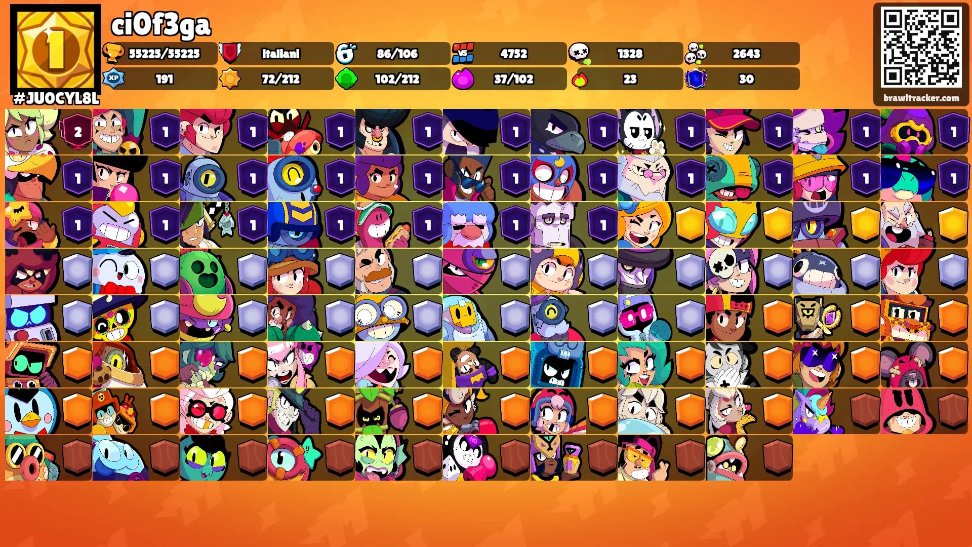 ci0f3ga's Ranks