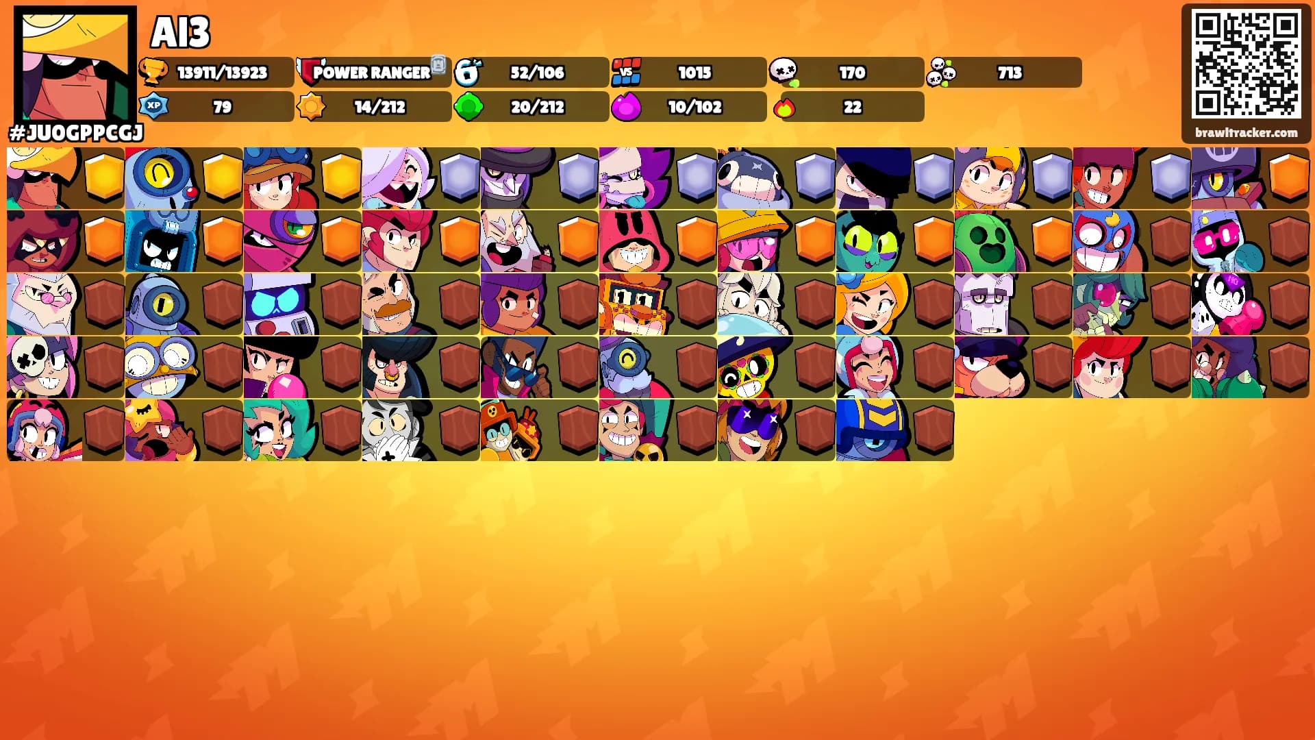 Al3's Ranks