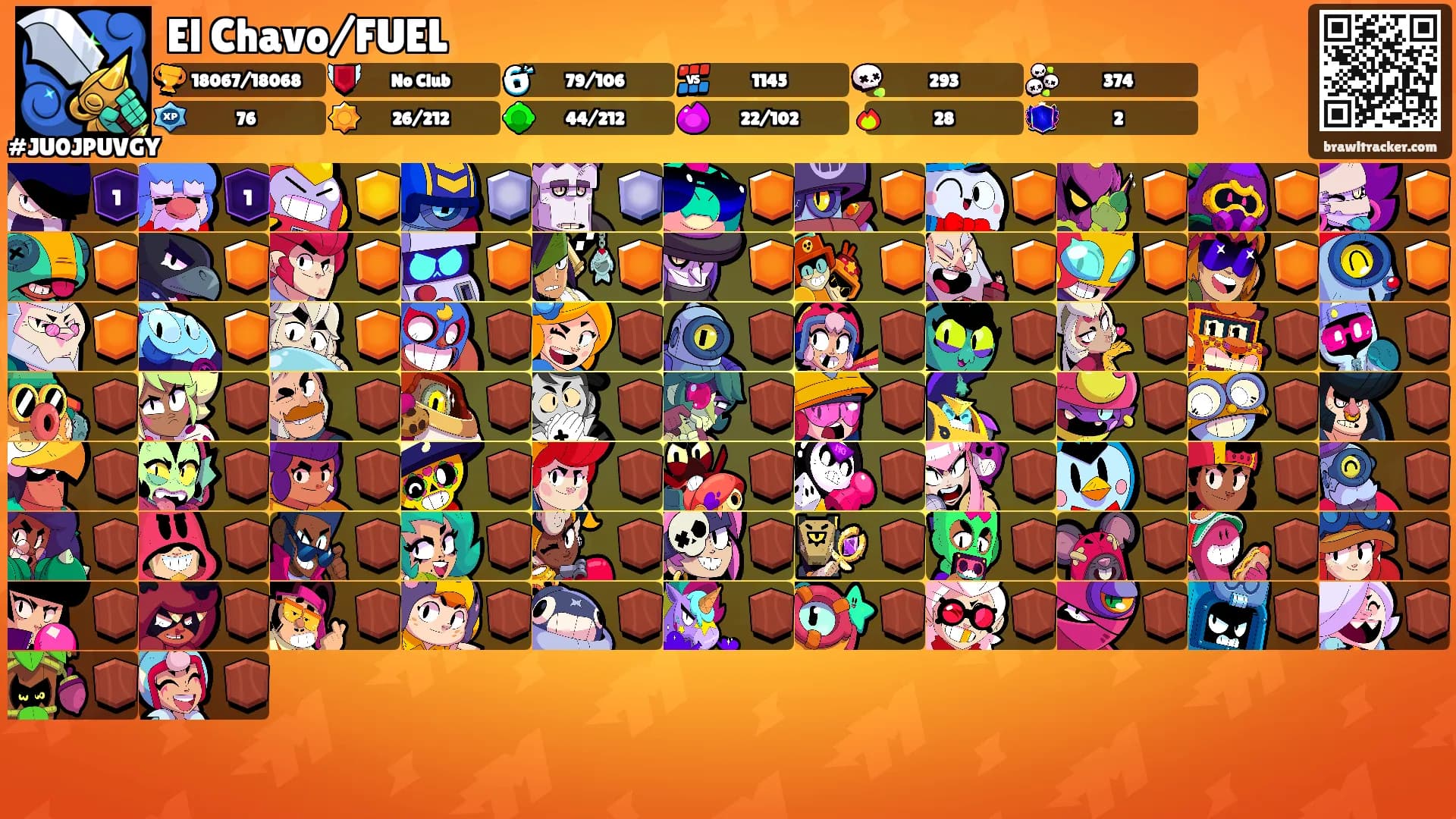 El Chavo/FUEL's Ranks