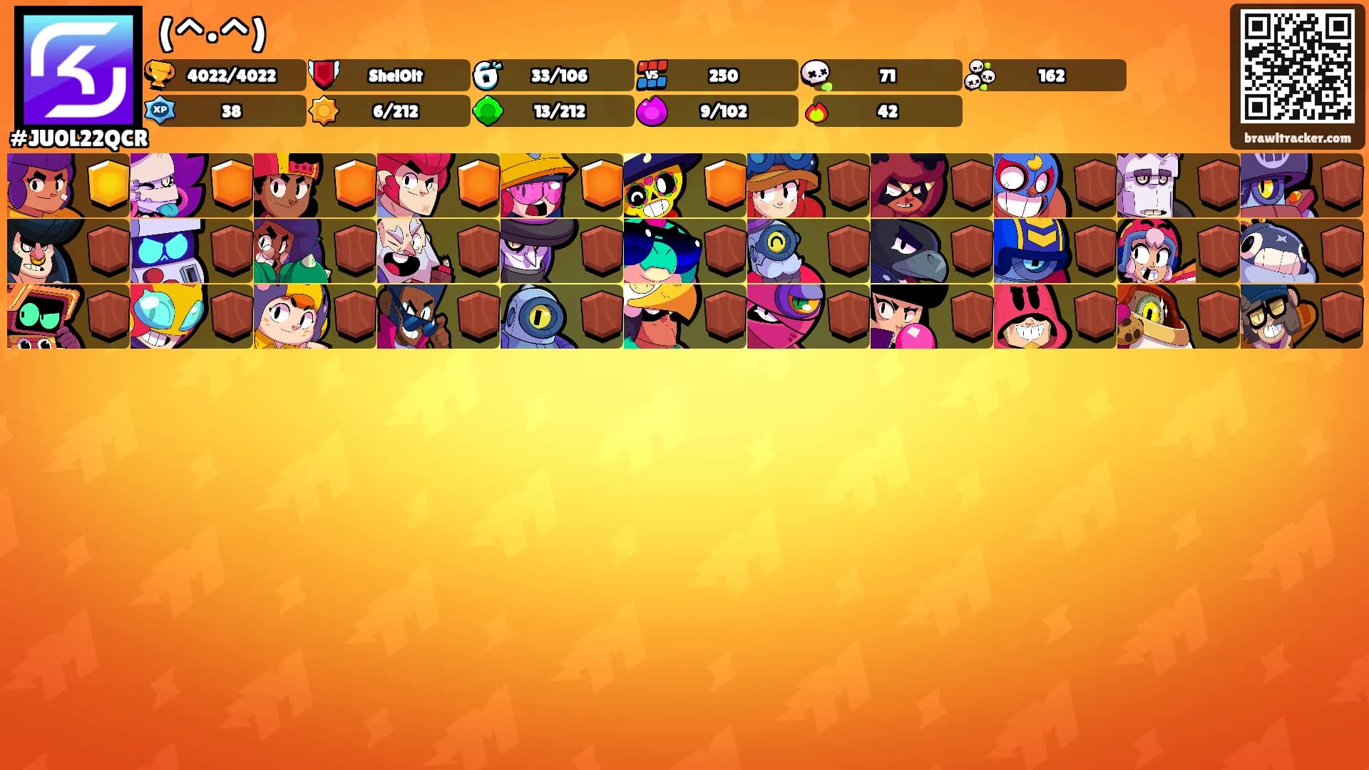 (^•^)'s Ranks