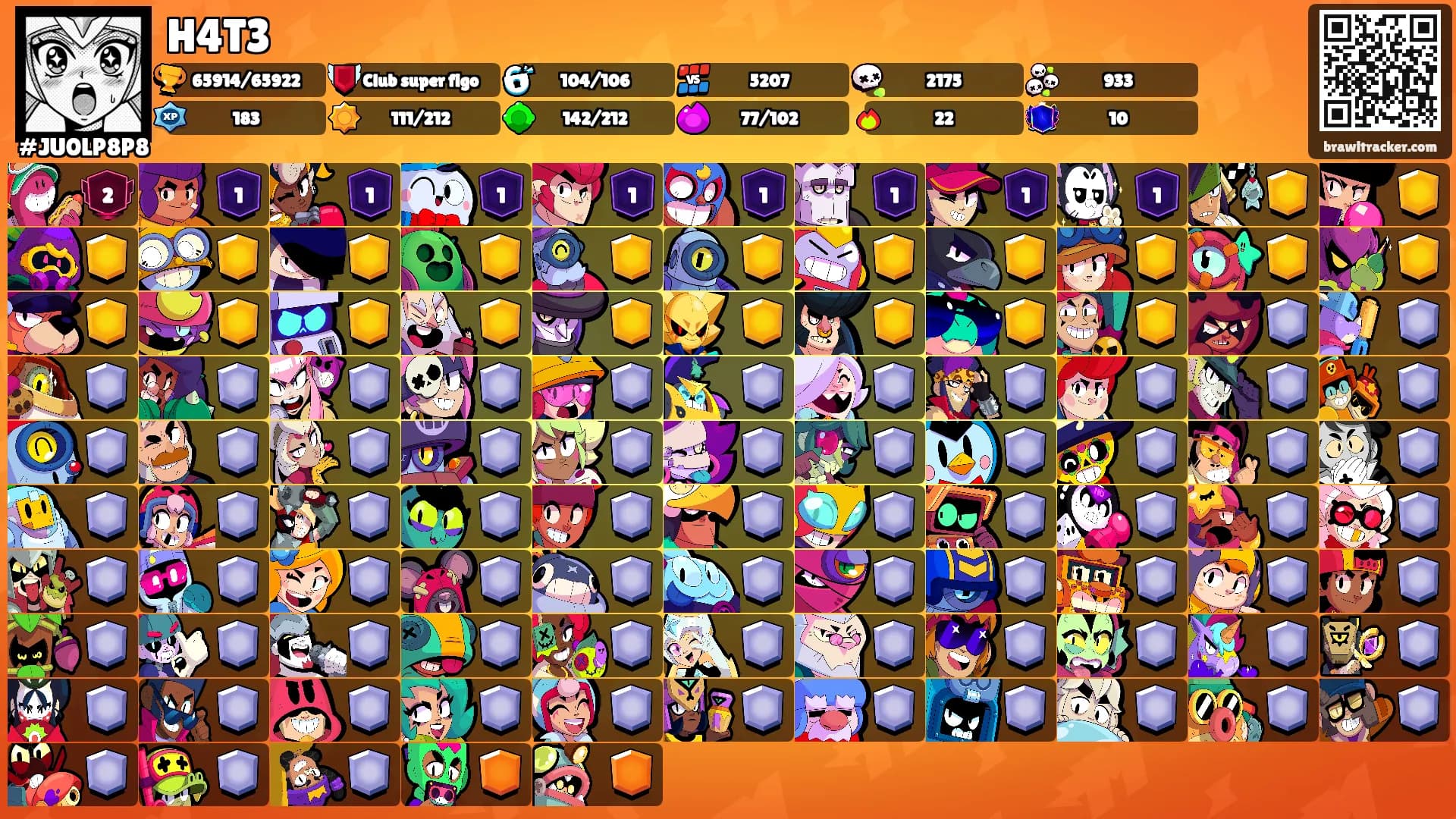 H4T3's Ranks