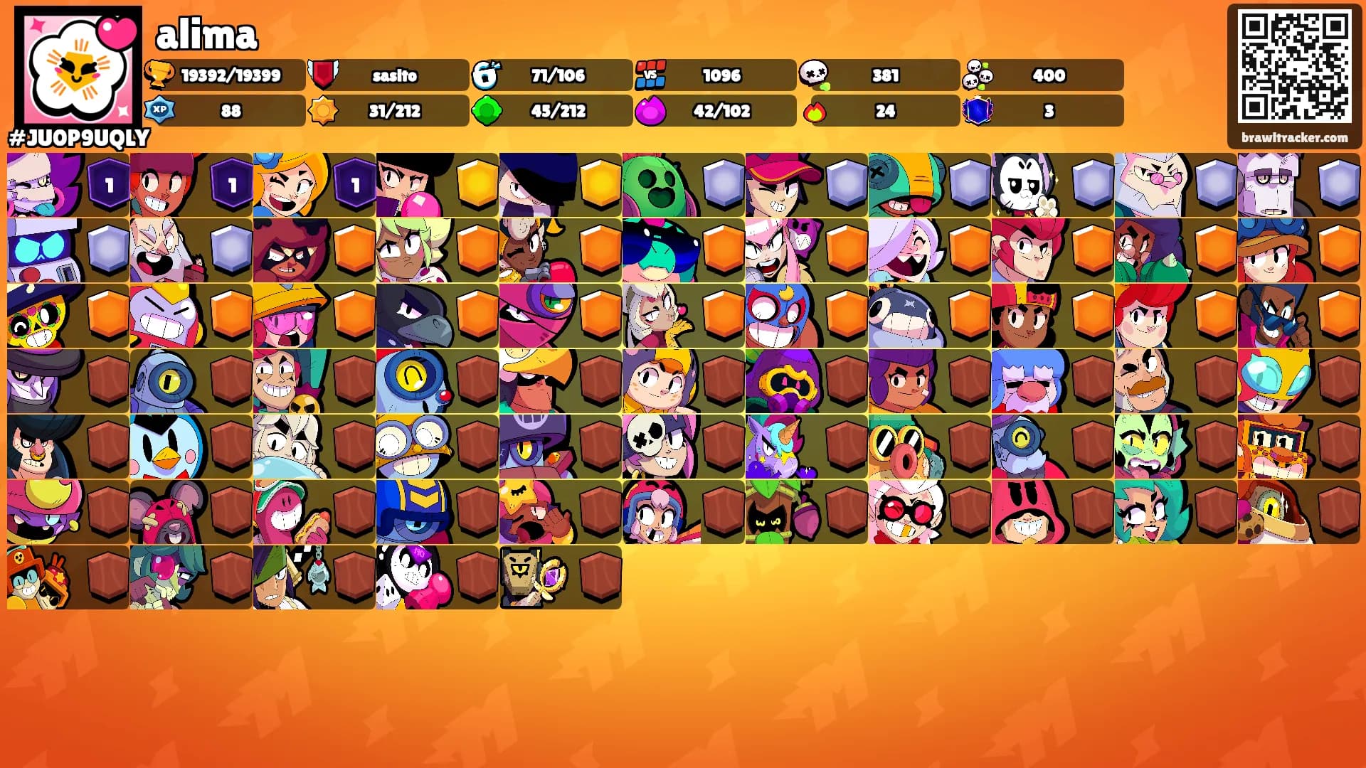 alima's Ranks