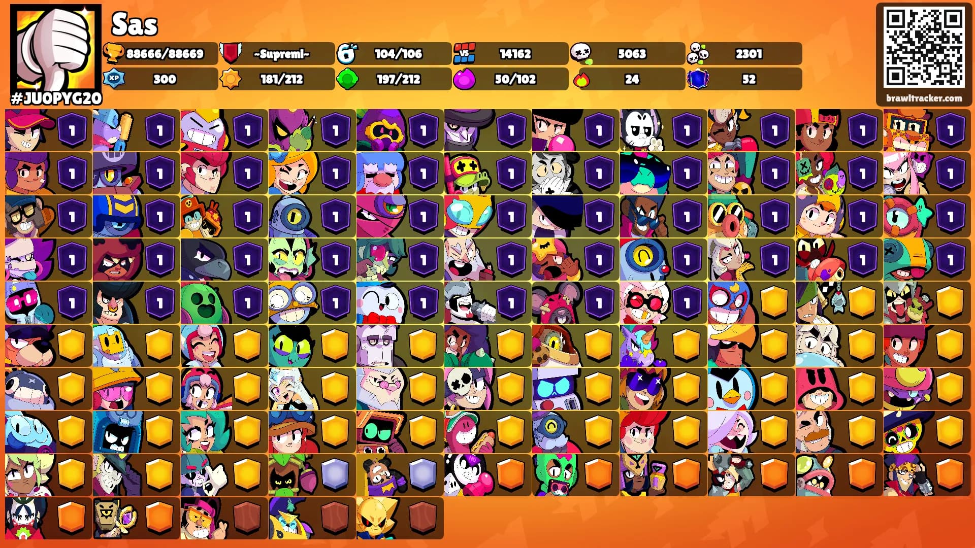 Sas's Ranks