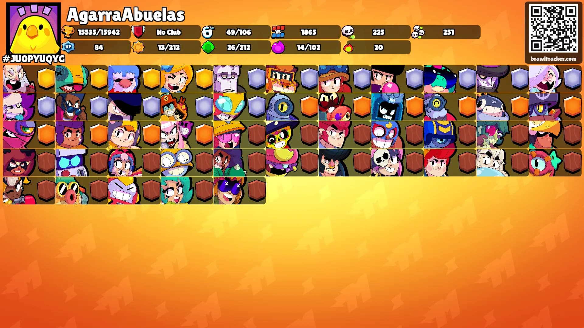AgarraAbuelas's Ranks