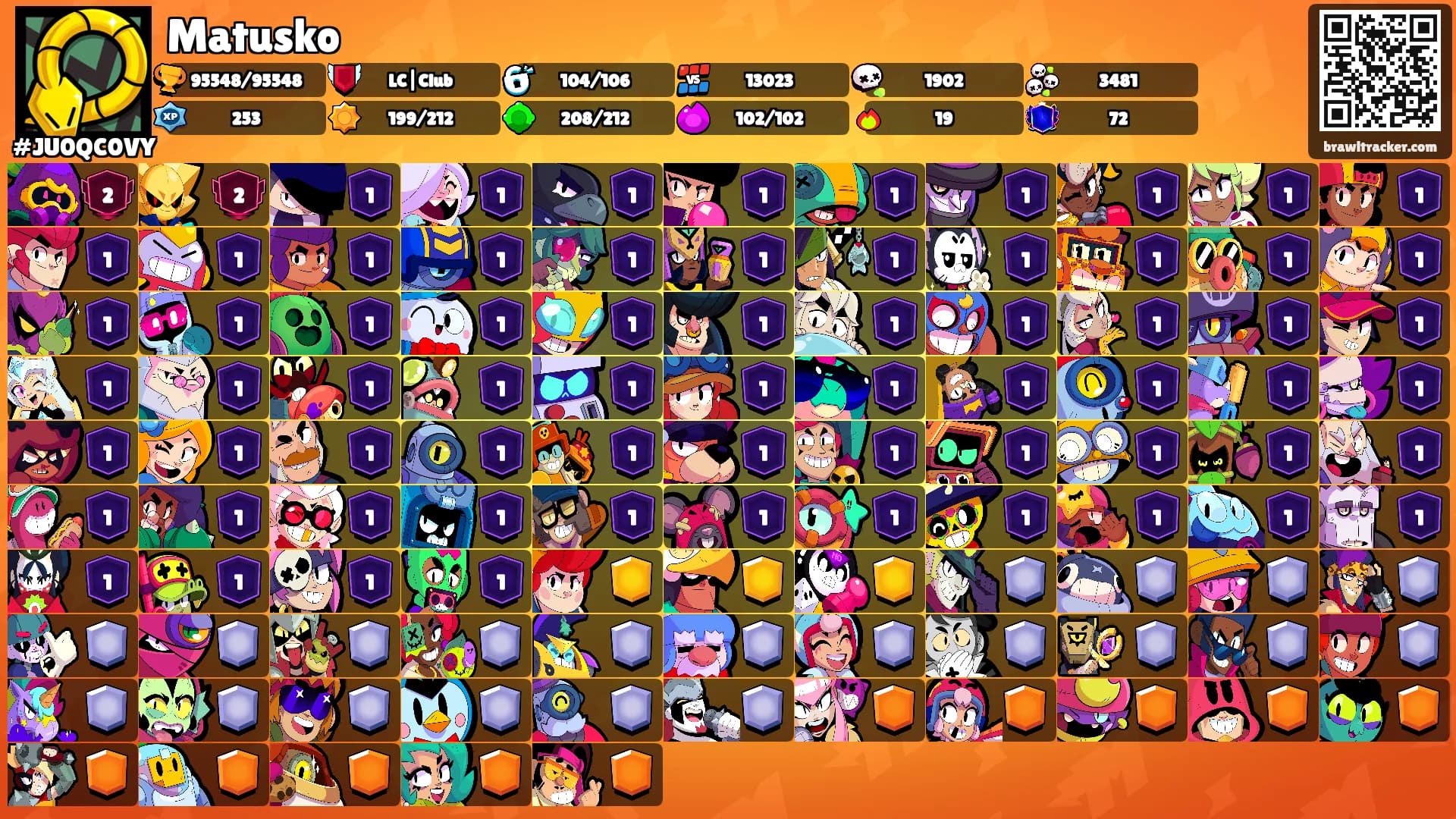 Matusko's Ranks