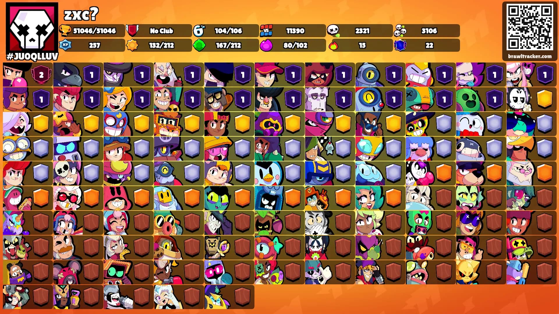 zxc?'s Ranks