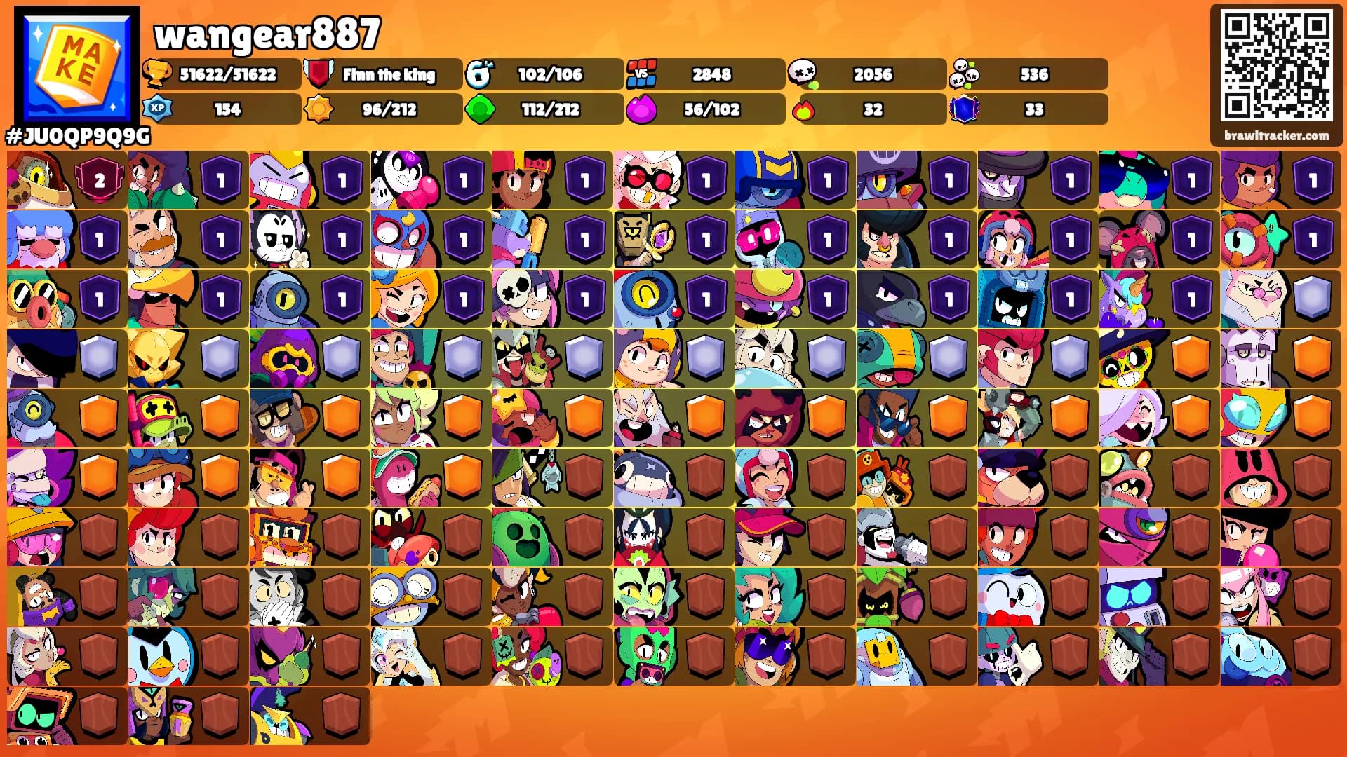wangear887's Ranks