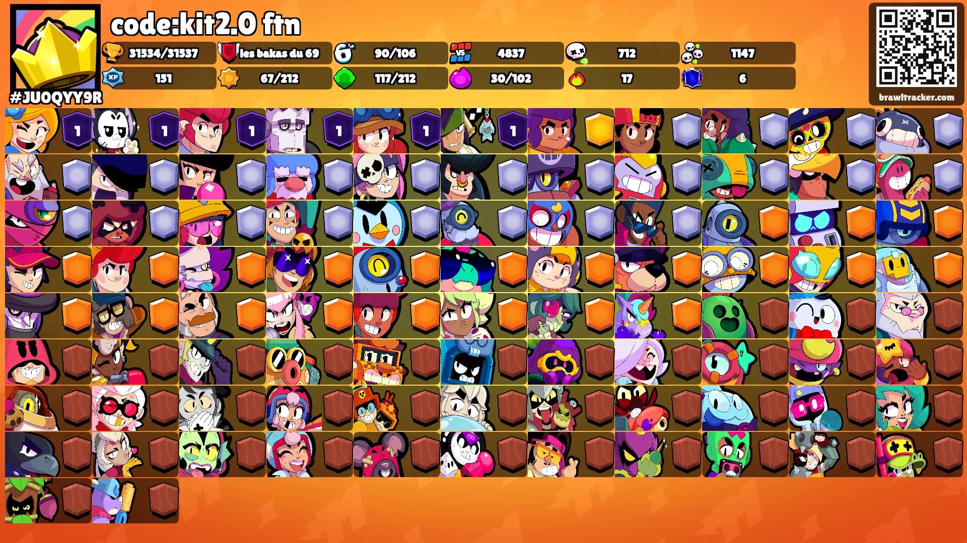 code:kit2.0 ftn's Ranks