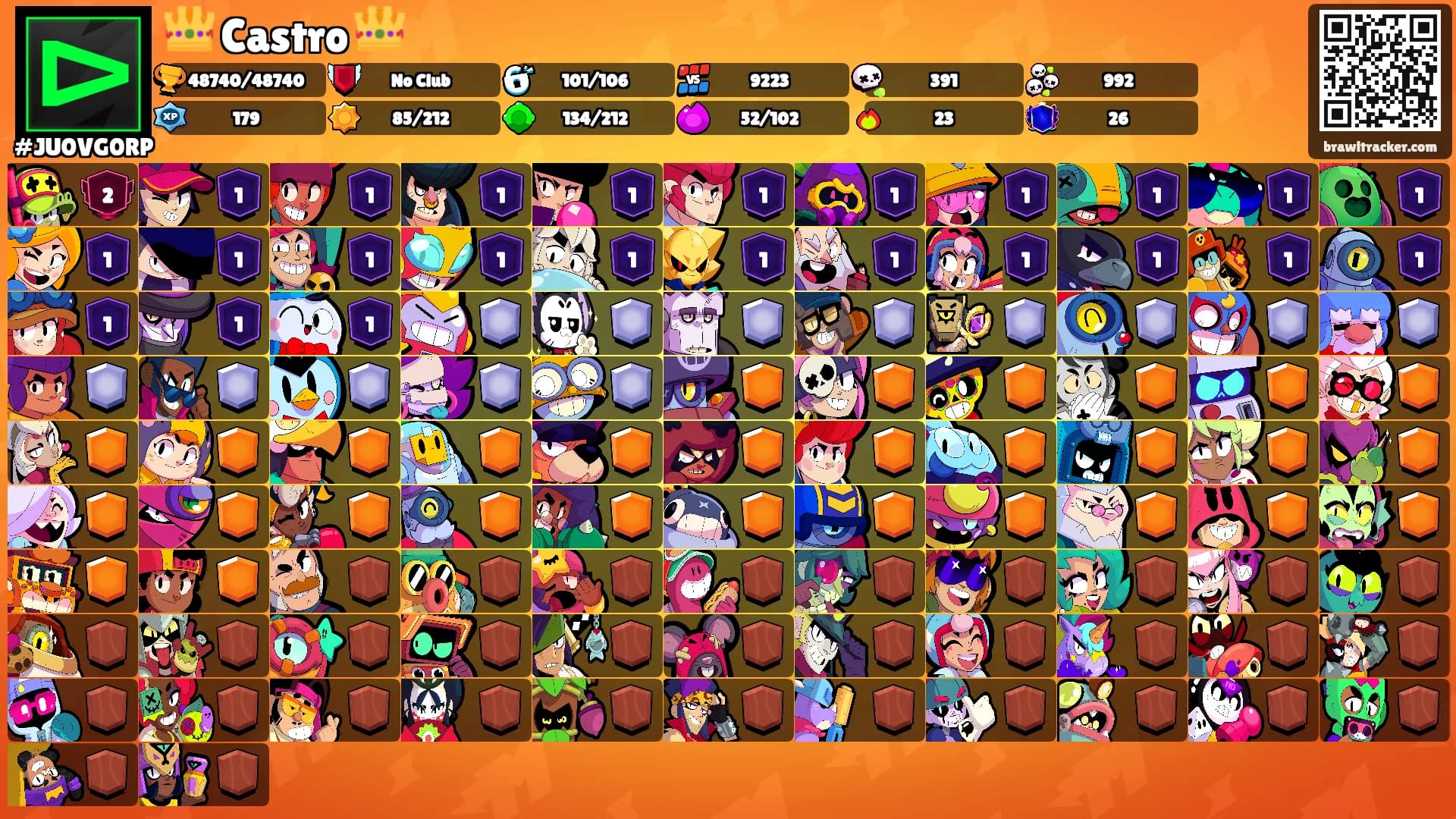 👑 Castro 👑's Ranks
