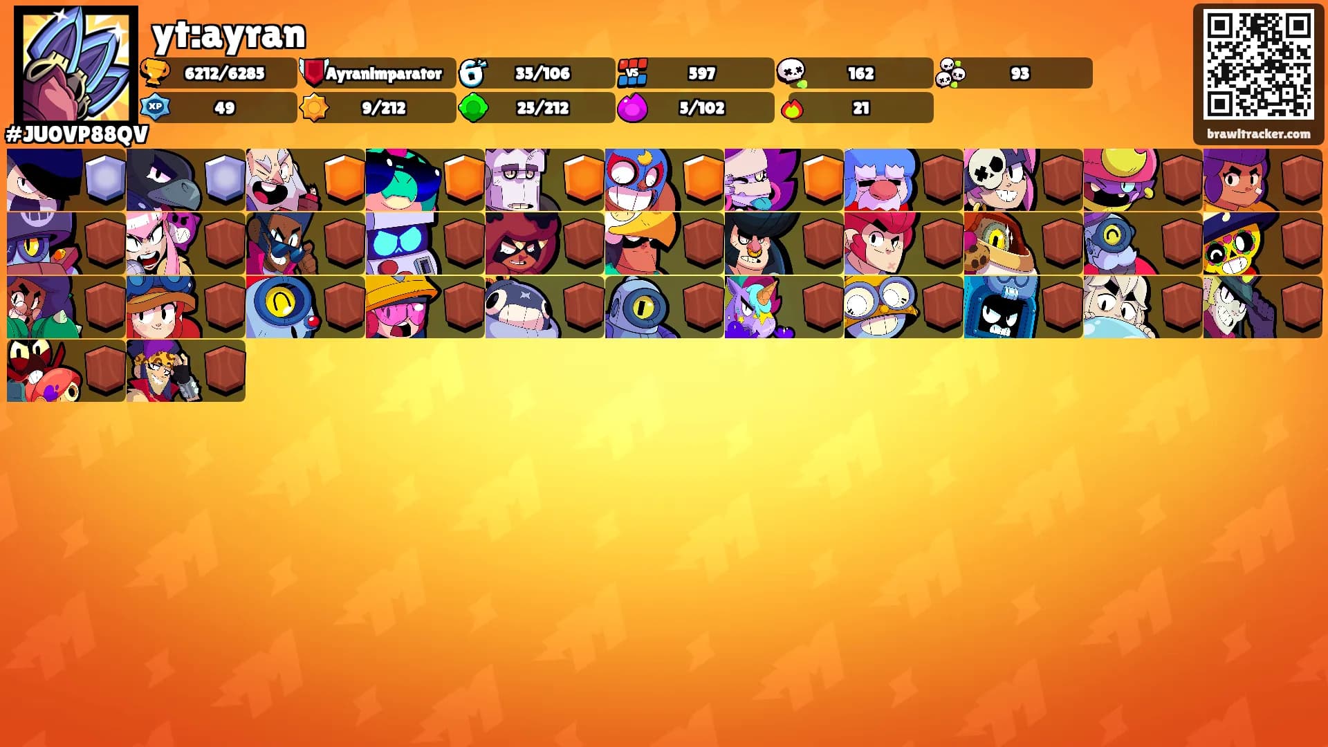 yt:ayran's Ranks