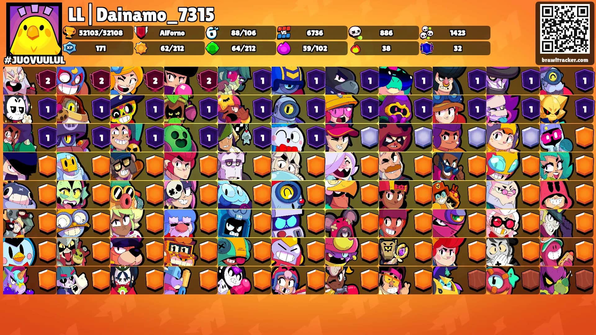 LL|Dainamo_7315's Ranks