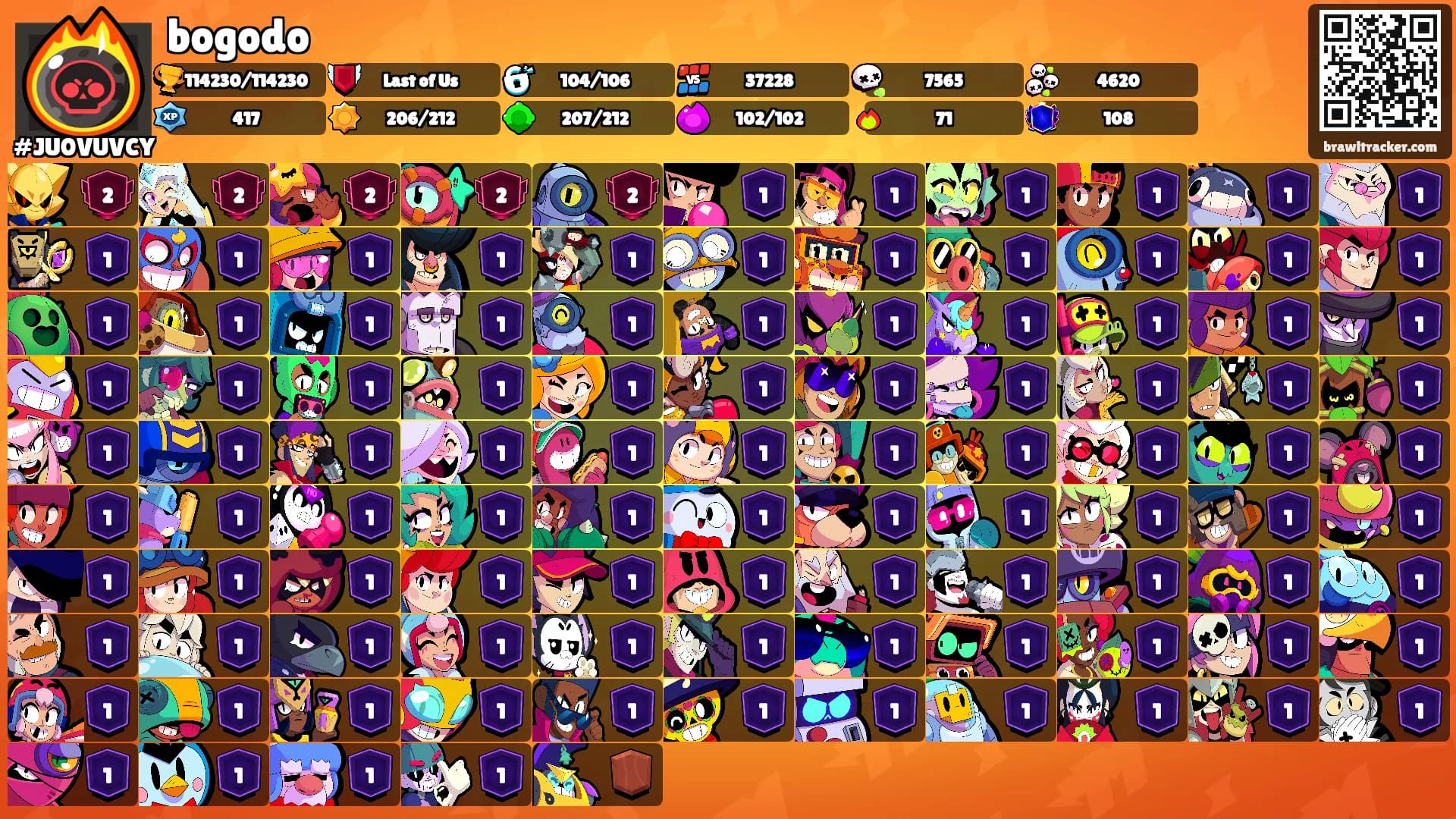 bogodo's Ranks
