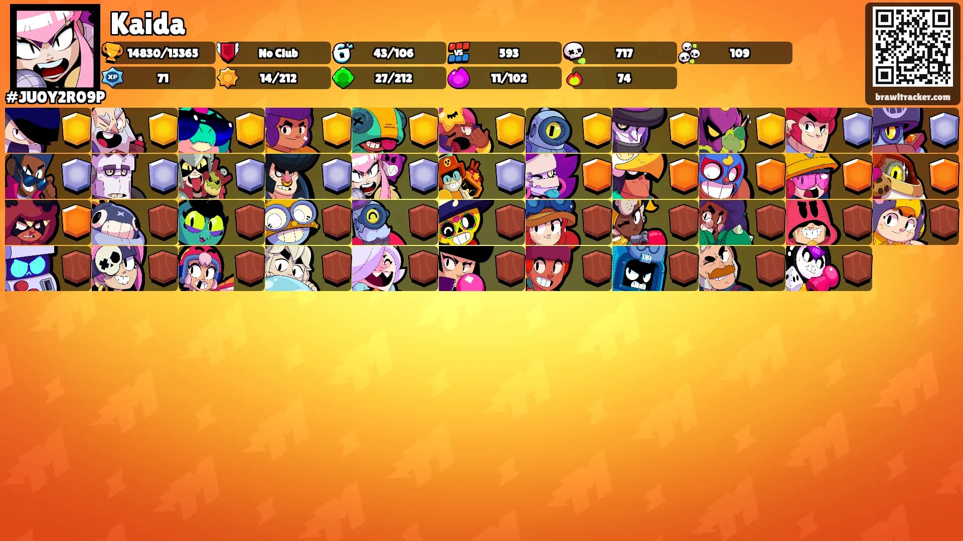 Kaida's Ranks