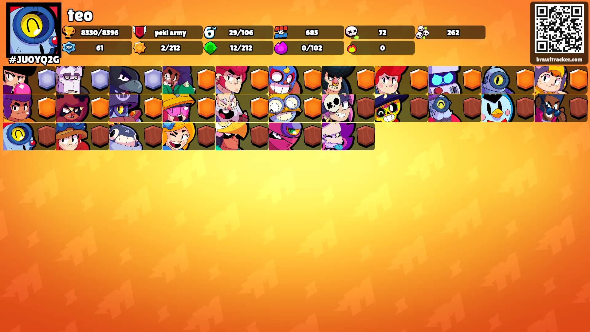 teo's Ranks