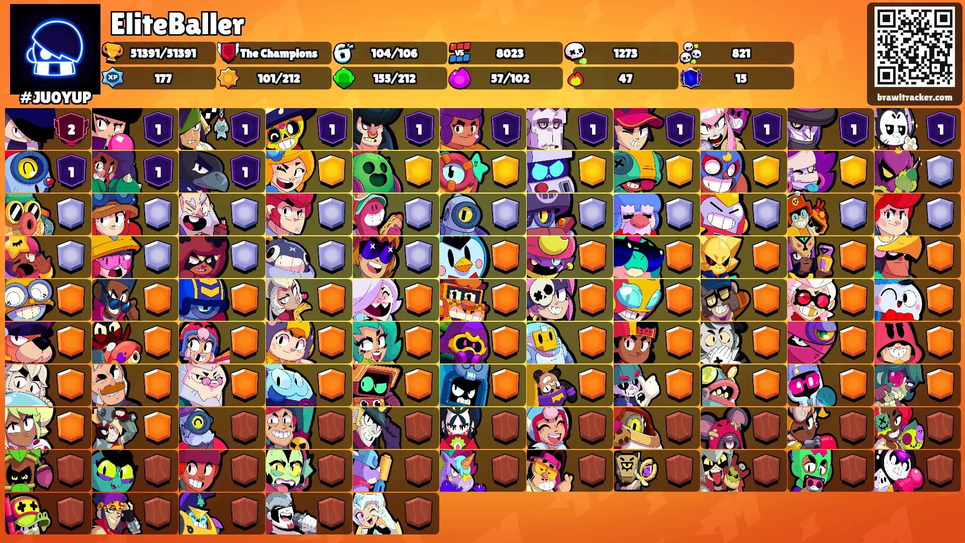 EliteBaller's Ranks