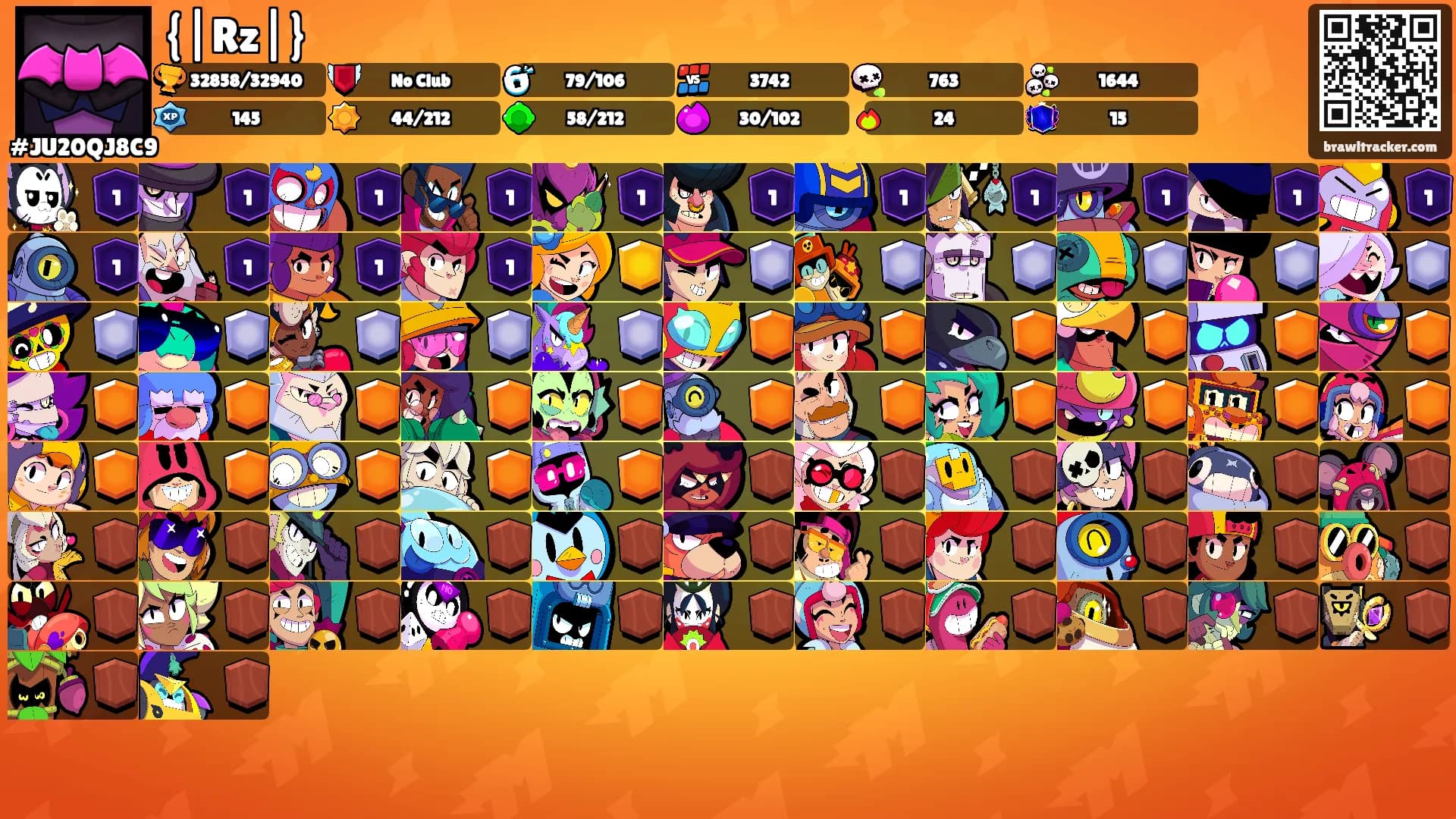 {|Rz|}'s Ranks