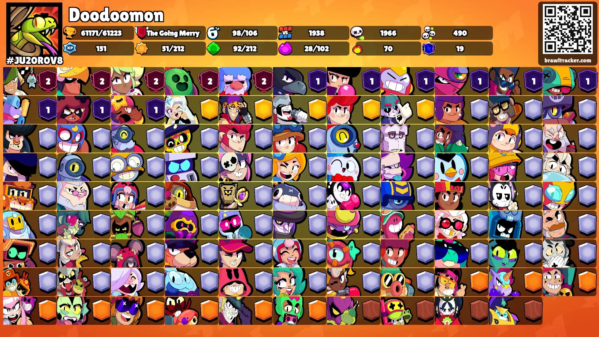 Doodoomon's Ranks