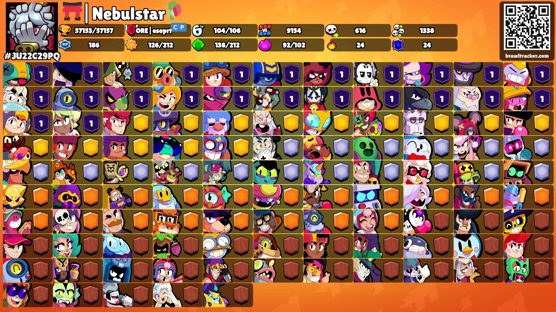 ⛩️|Nebulstar🥀's Ranks