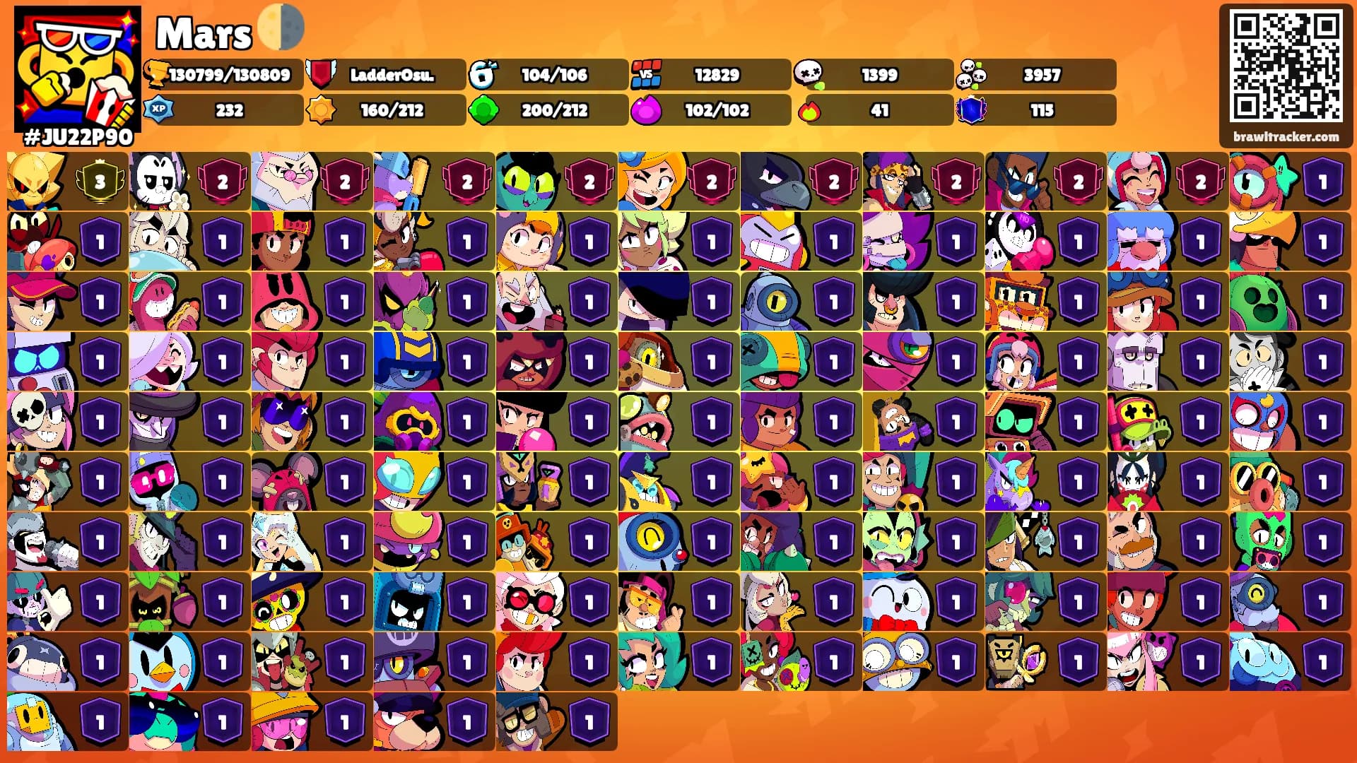 Mars 🌗's Ranks