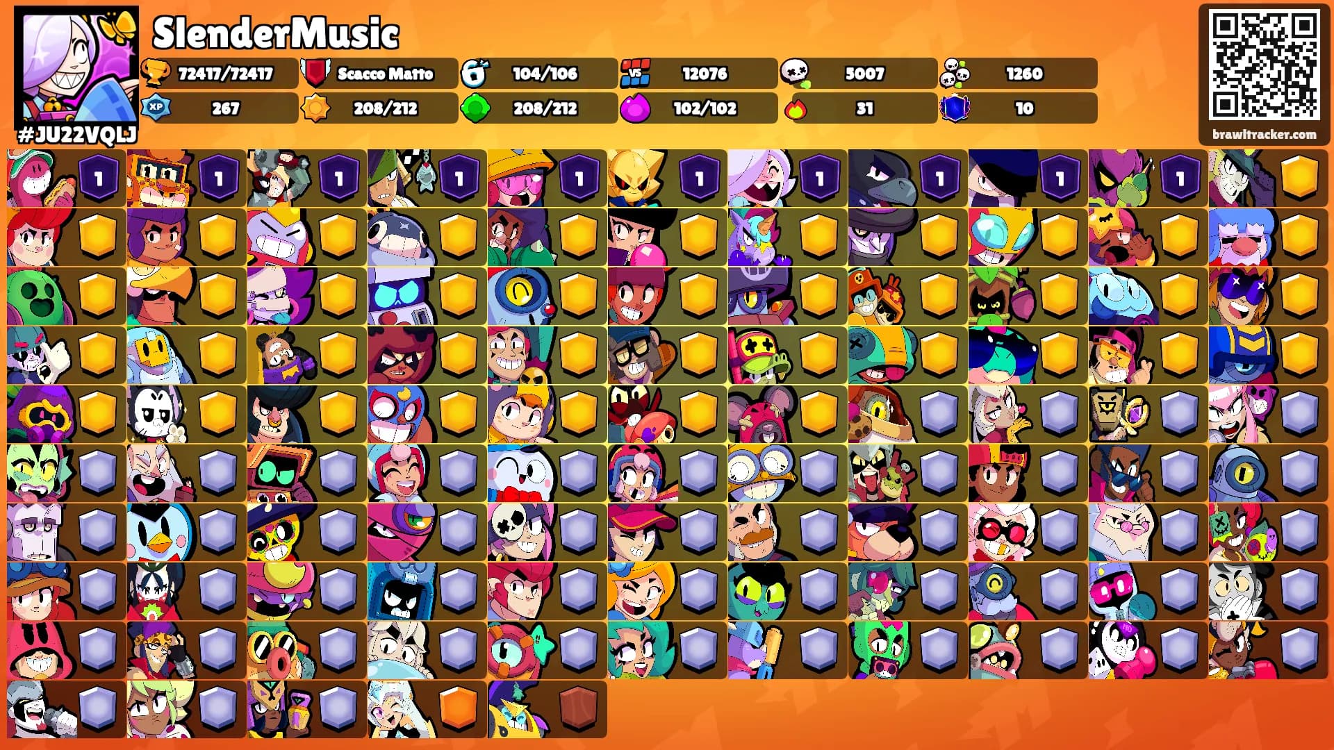 SlenderMusic's Ranks