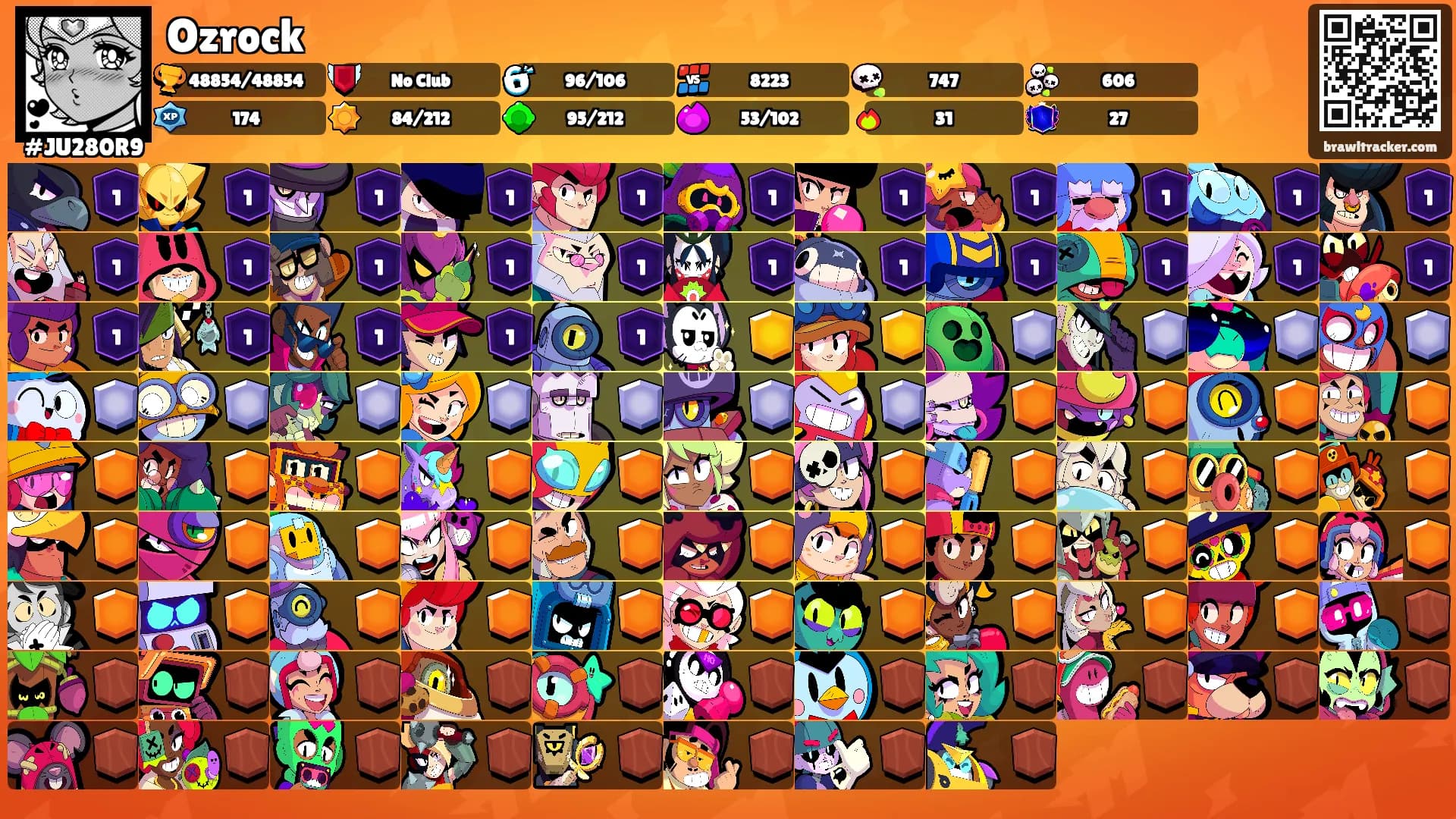 Ozrock's Ranks