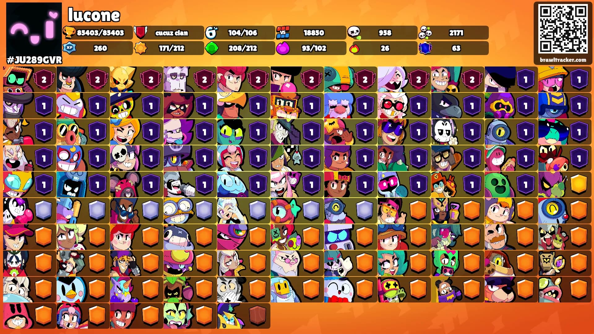 lucone's Ranks