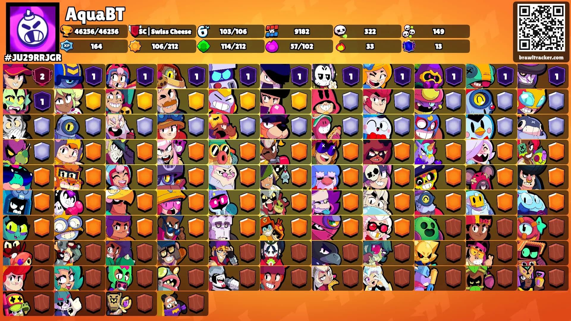 AquaBT's Ranks