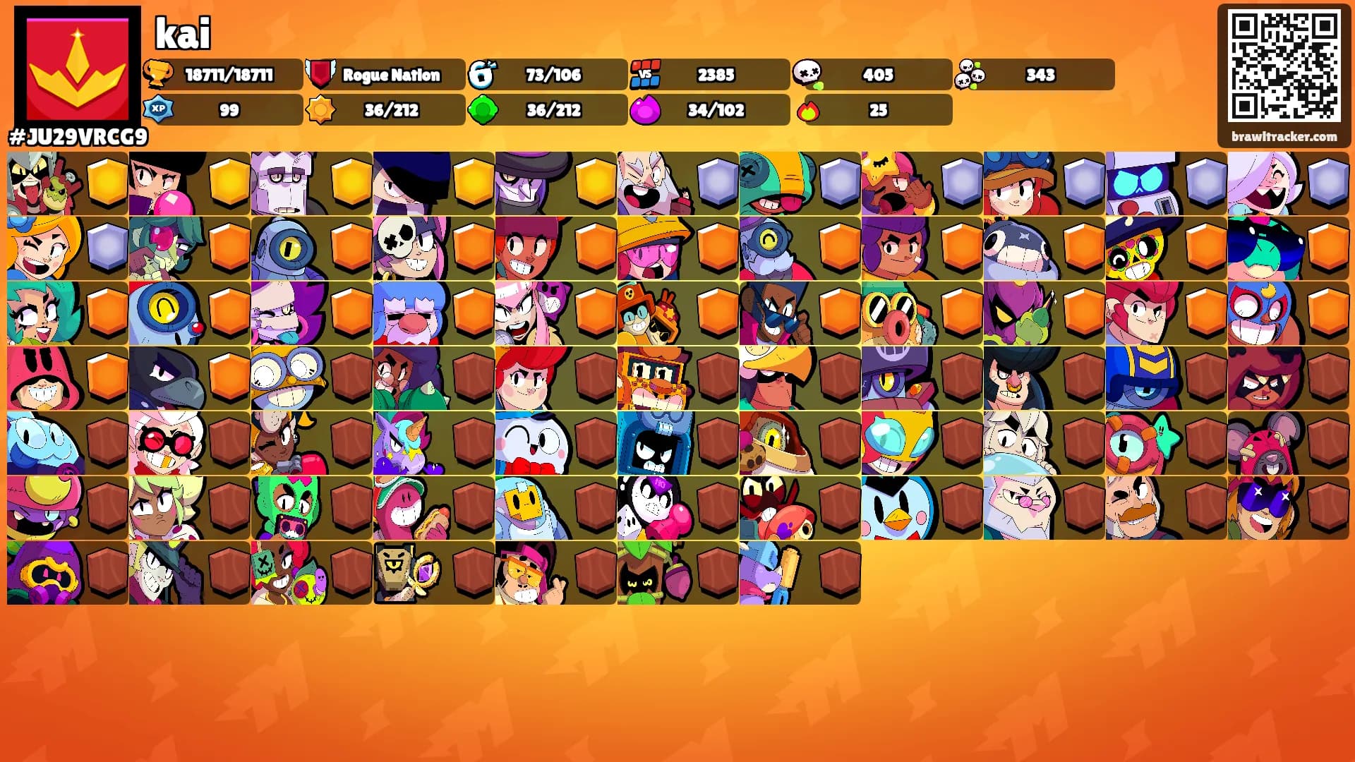 kai's Ranks