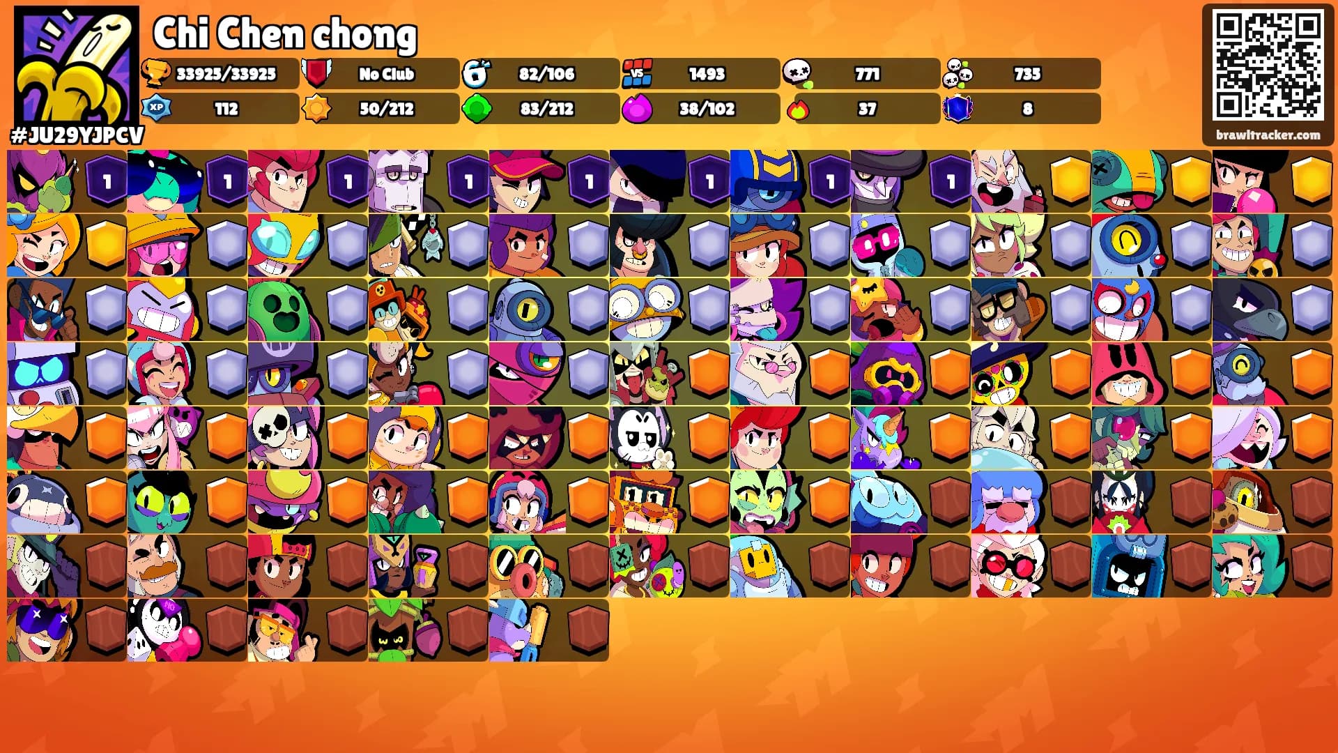 Chi Chen chong's Ranks