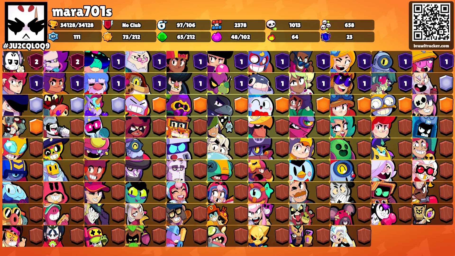 mara701s's Ranks