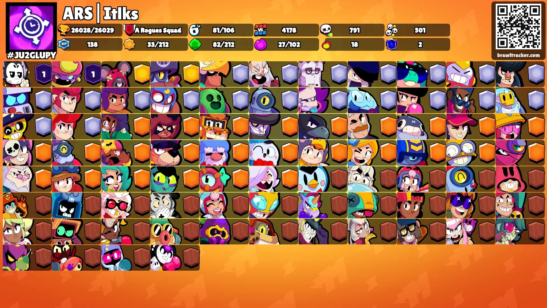 ARS|Itlks's Ranks