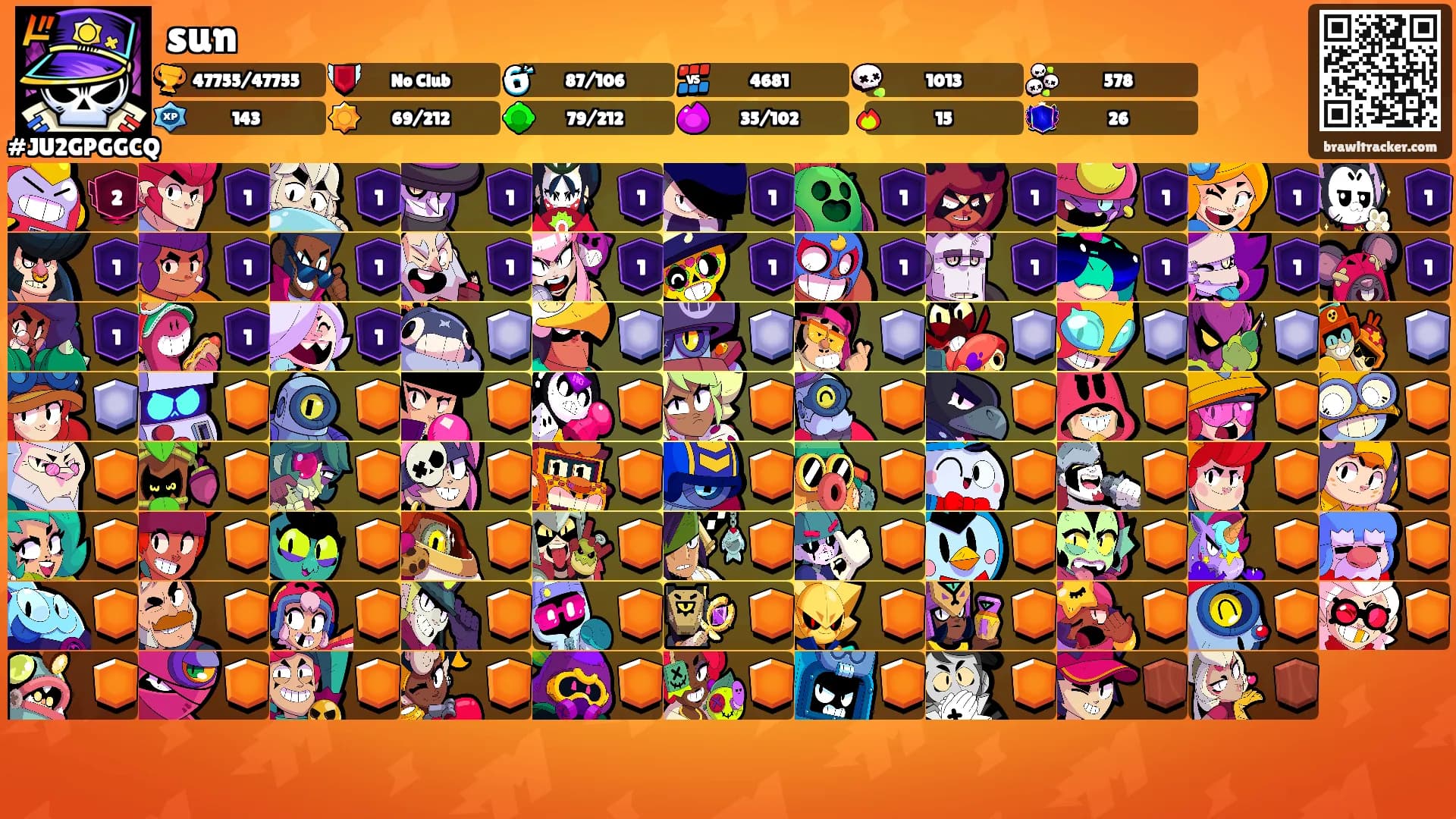 sun's Ranks
