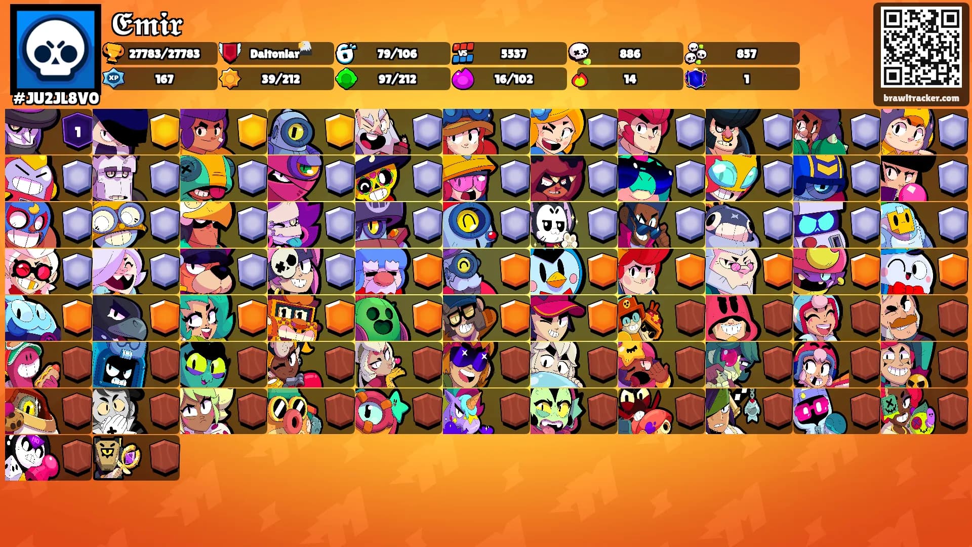 𝕰𝖒𝖎𝖗's Ranks