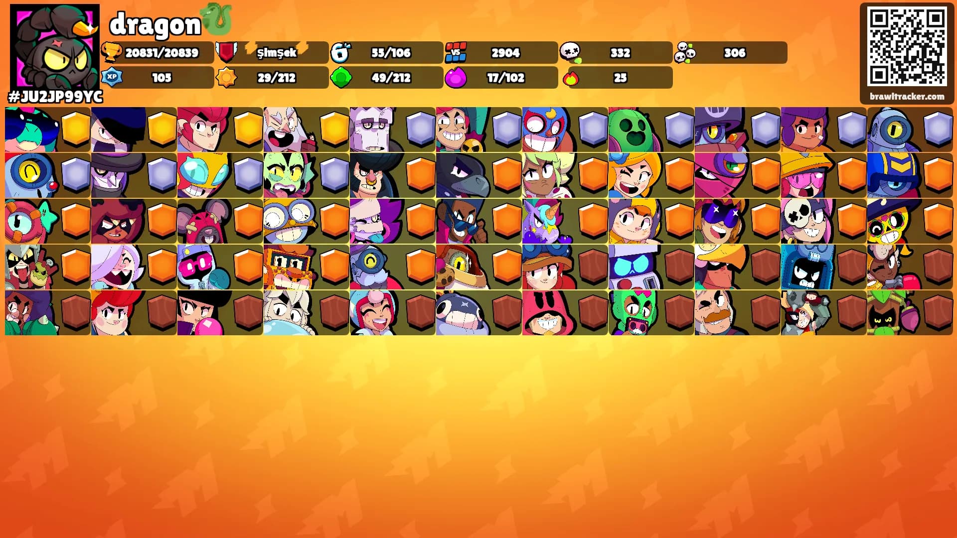 dragon🐉's Ranks