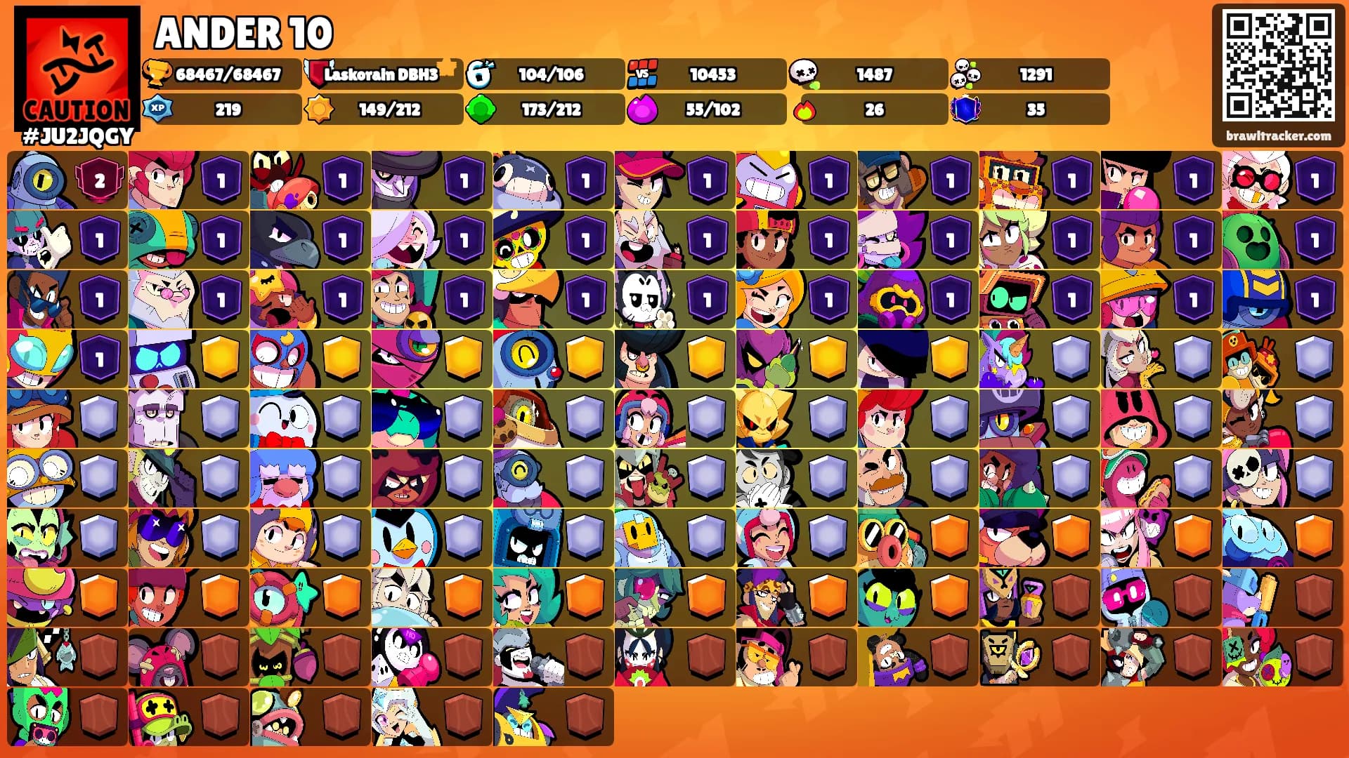 ANDER 10's Ranks