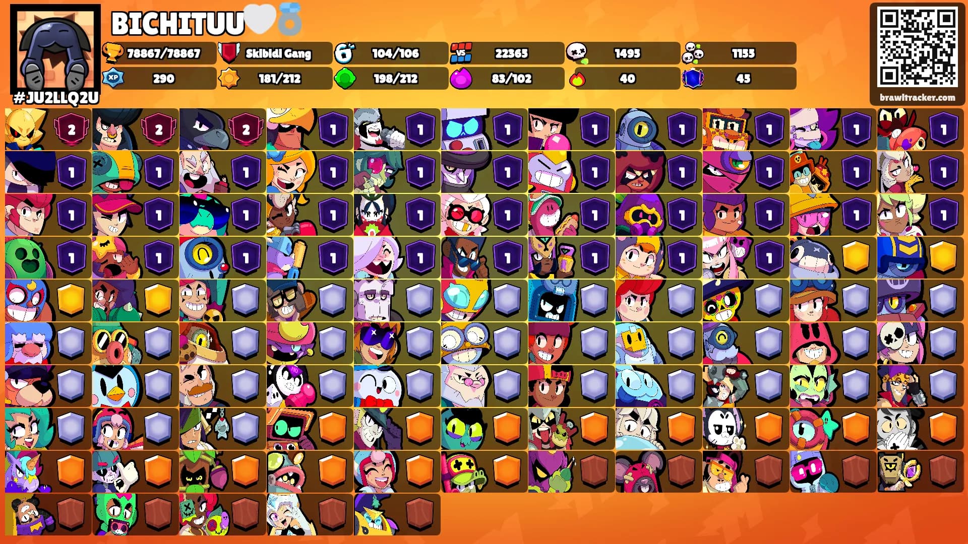 BICHITUU🤍💍's Ranks