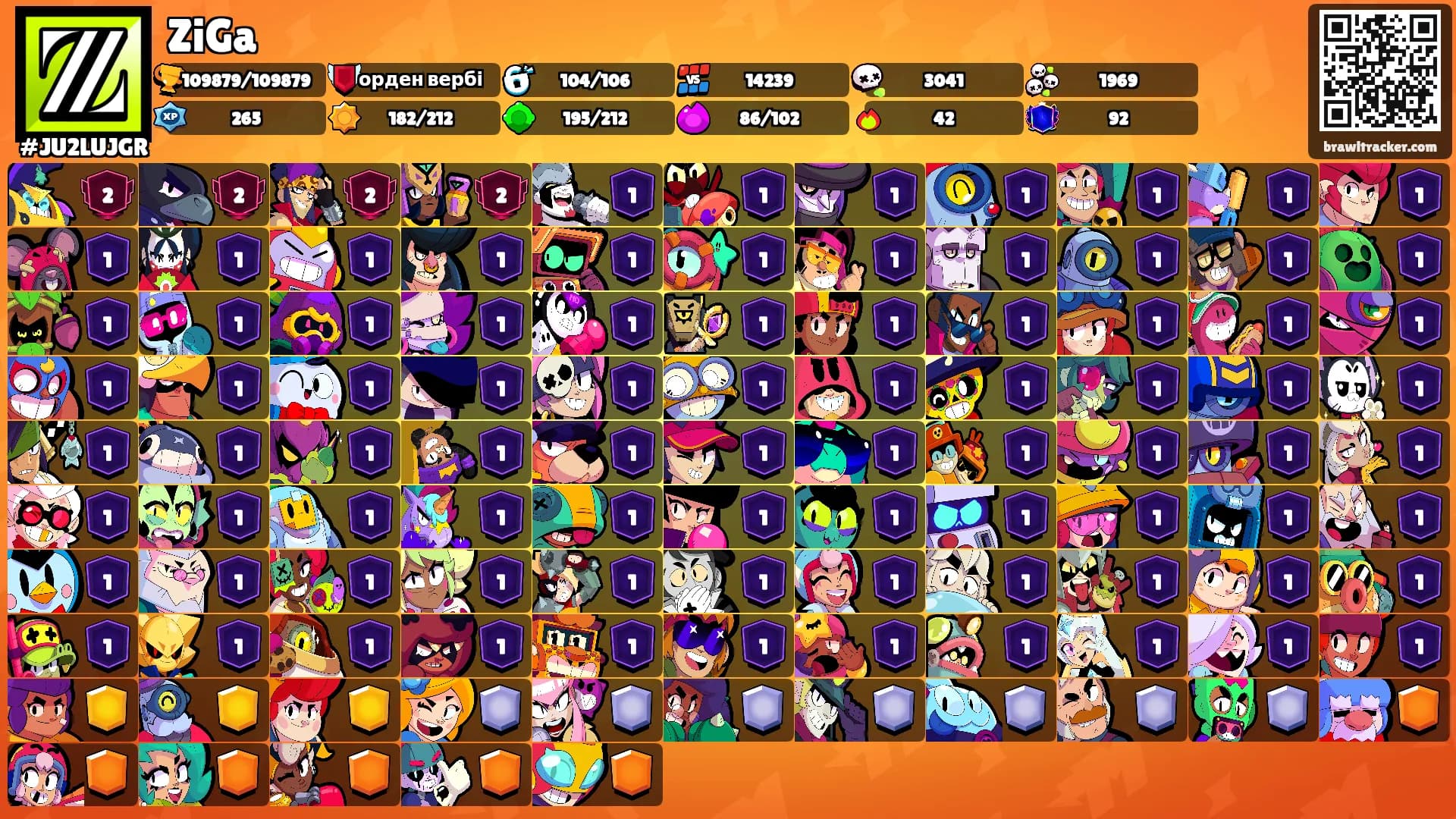 ZiGa's Ranks